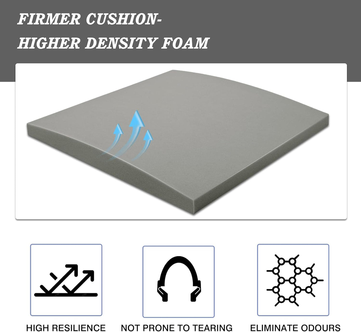 HAVARGO Couch Cushion Support for Sagging Seat 20X20X2 Inches Couch Supports for Sagging Cushions, High Density Foam Sofa Cushion Support with Anti Slip Mesh Fabric Light Grey Set of 3