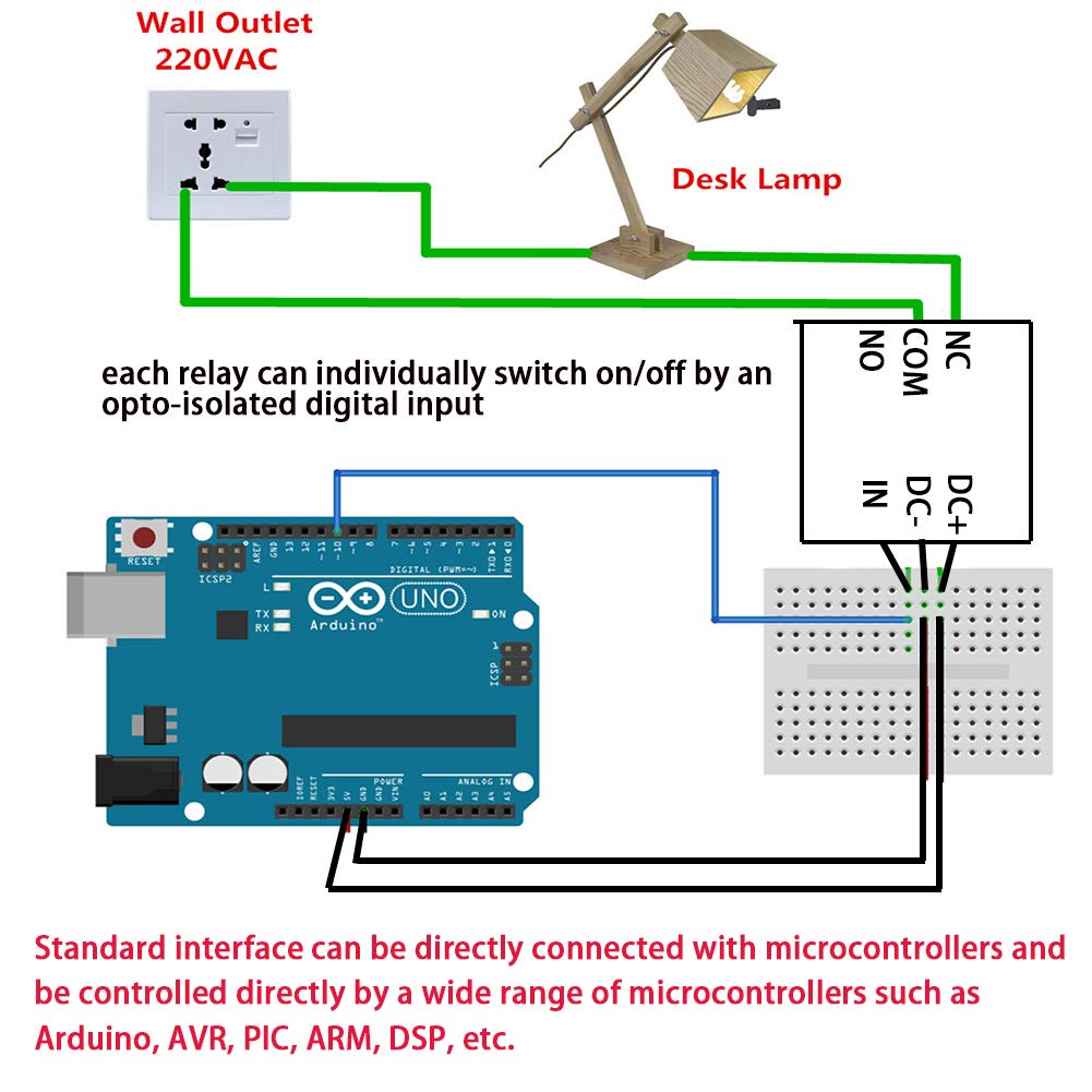 2PCS 4 Channel 12V Relay Module with Optocoupler High or Low Level Trigger Expansion Board for Raspberry Pi Arduino