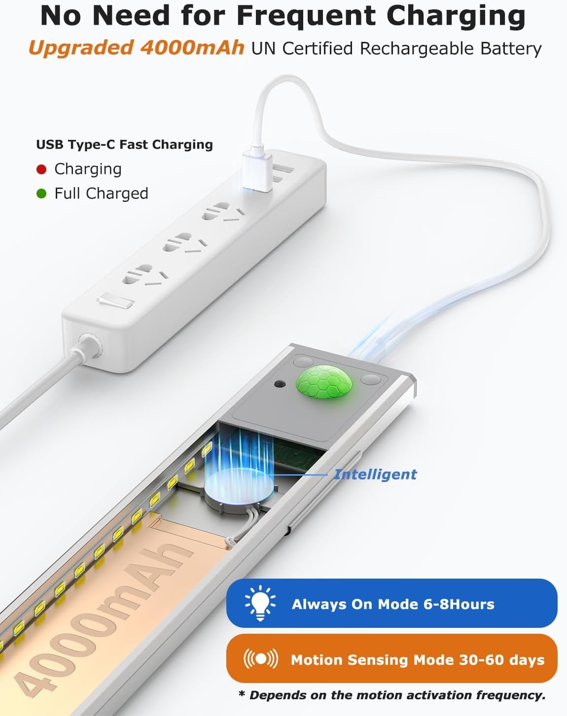 16" Ultra-Thin Under Cabinet Lighting Wireless, Aluminum Alloy Under Counter Lights for Kitchen, 3-Color-Temps Magnetic Closet Lights, Rechargeable Motion Sensor Light Indoor (6 Pack, Silver)