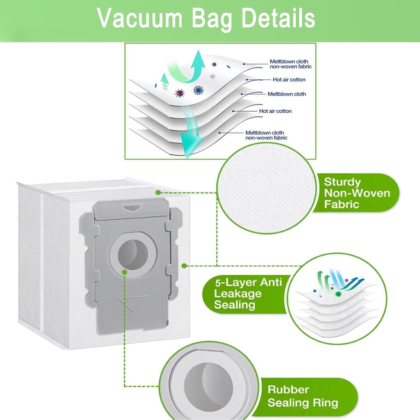 24 Pack Vacuum Bags Compatible with iRobot Roomba i7 i7+ i3 i3+ i8 i8+ j5+ i5+ i4 i4+ i1+ i6 i6+ j5+ j7 j7+ s9 s9 Plus Bags Automatic Dirt Disposal Bags