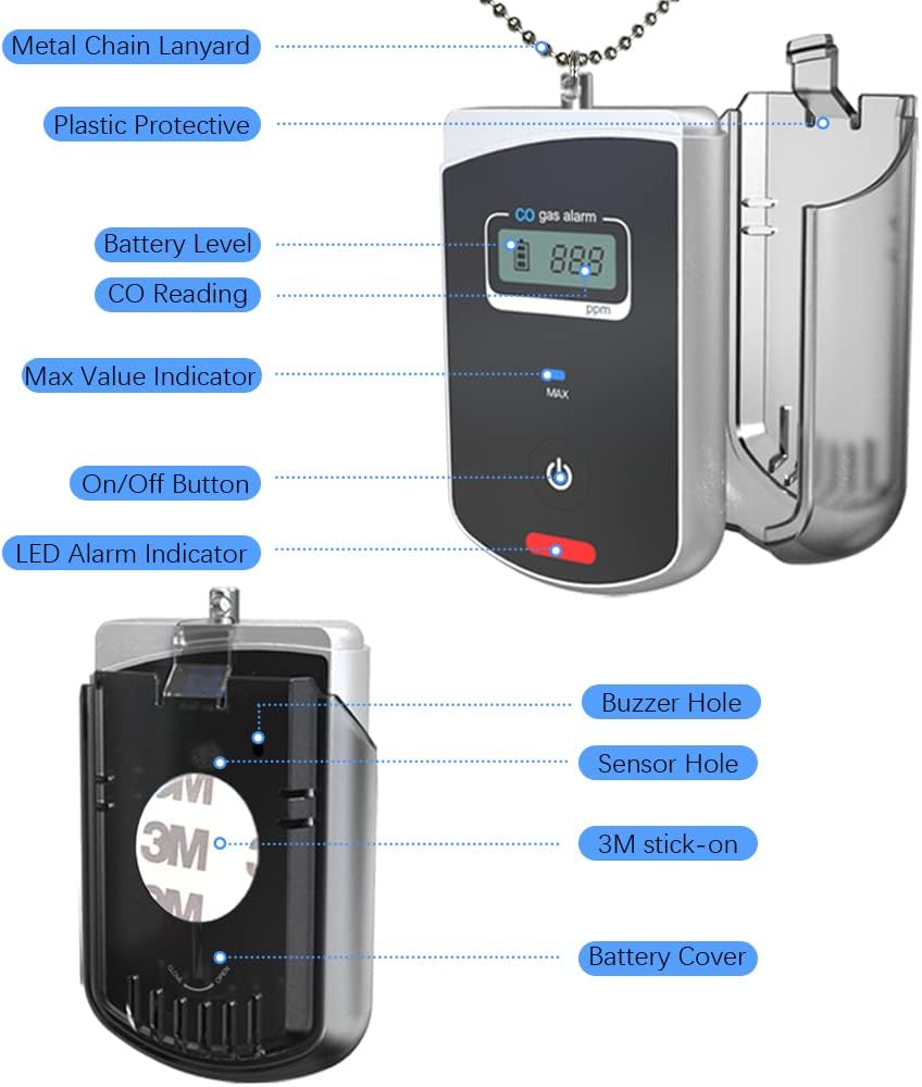 GZAIR Carbon Monoxide CO Detector, Car, RV, Aircraft, Boat, Bus, Truck, Vehicle Automotive CO Gas Alarm, Portable CO Meter for Travel, Police, Pilots, Drivers, and Campers
