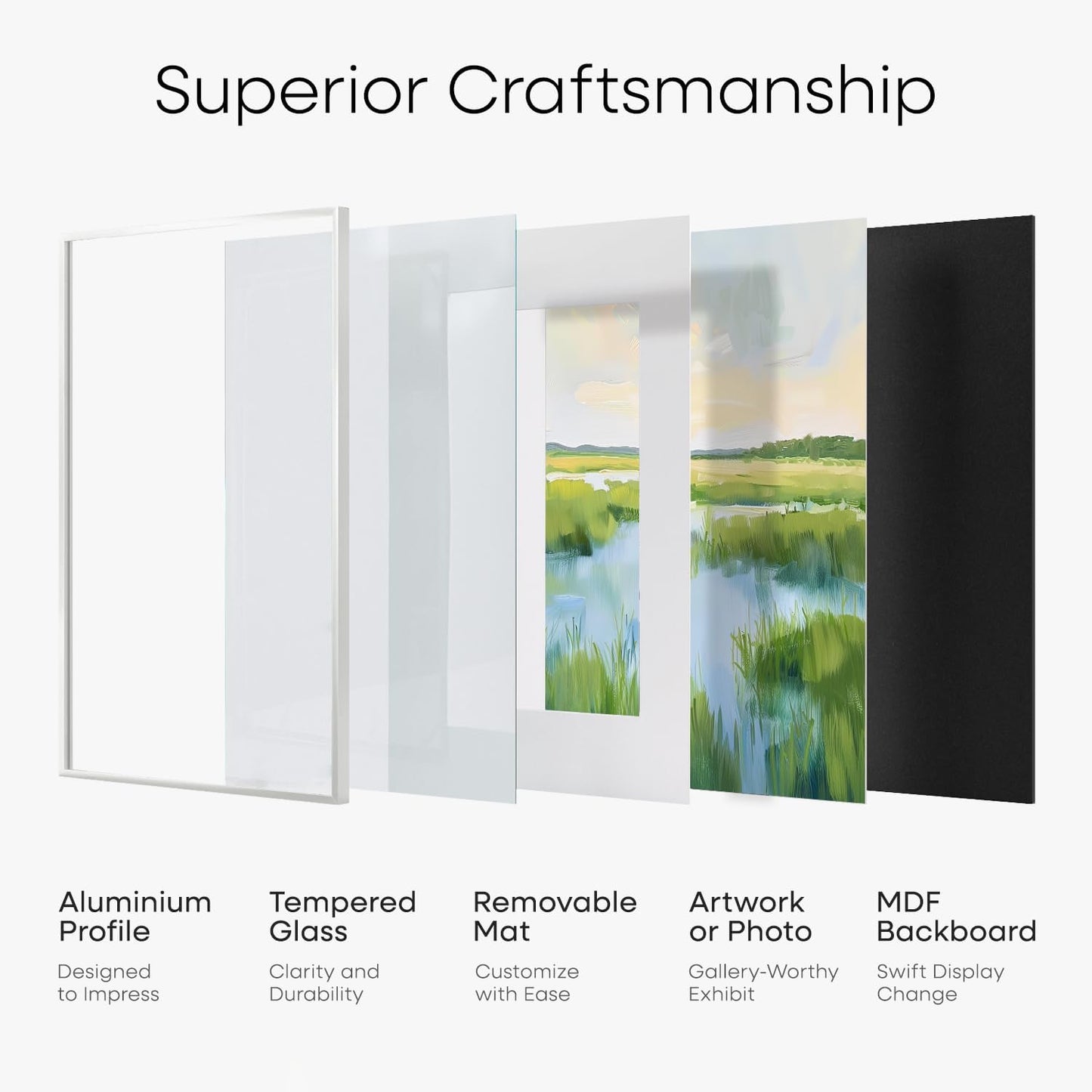 Homeforia A5 Picture Frame White, High End Metal 5.8x8.3 Frames Matted to 4.1x5.8 Print, A5 Photo Frame with Mat A6, 5.8 x 8.3 Poster Frame, 8.3x5.8 Display Frames, Tempered Glass, Wall Kit, Set of 1