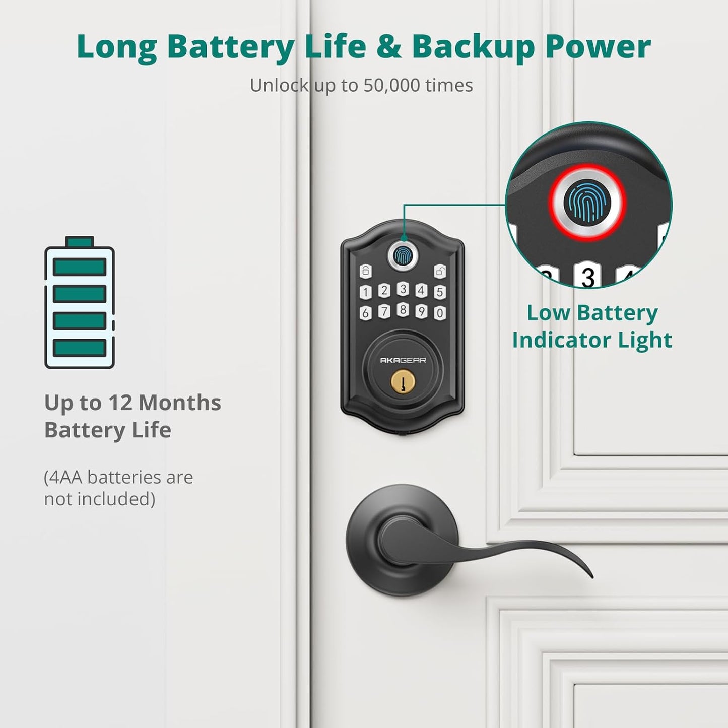 DS10 Keyless Entry Door Lock with 2 Lever Handle, Fingerprint, Keypad Code, 2 Keys, Smart Locks for Front Door, Bedroom, One-time Code, Auto-Lock, Easy Installation -Matte Black