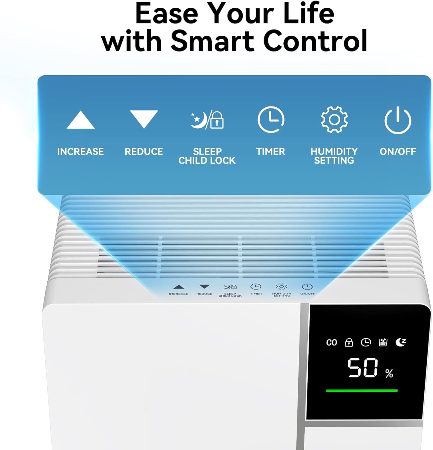 2000 Sq.Ft 25 Pints Dehumidifier with Drain Hose, 32dB Sleep Mode Dehumidifiers for Home, Intelligent Humidity Control, 3 Modes, Auto Off, Safe Dehumidifier for Basement, Bedroom Bathroom Garage RV