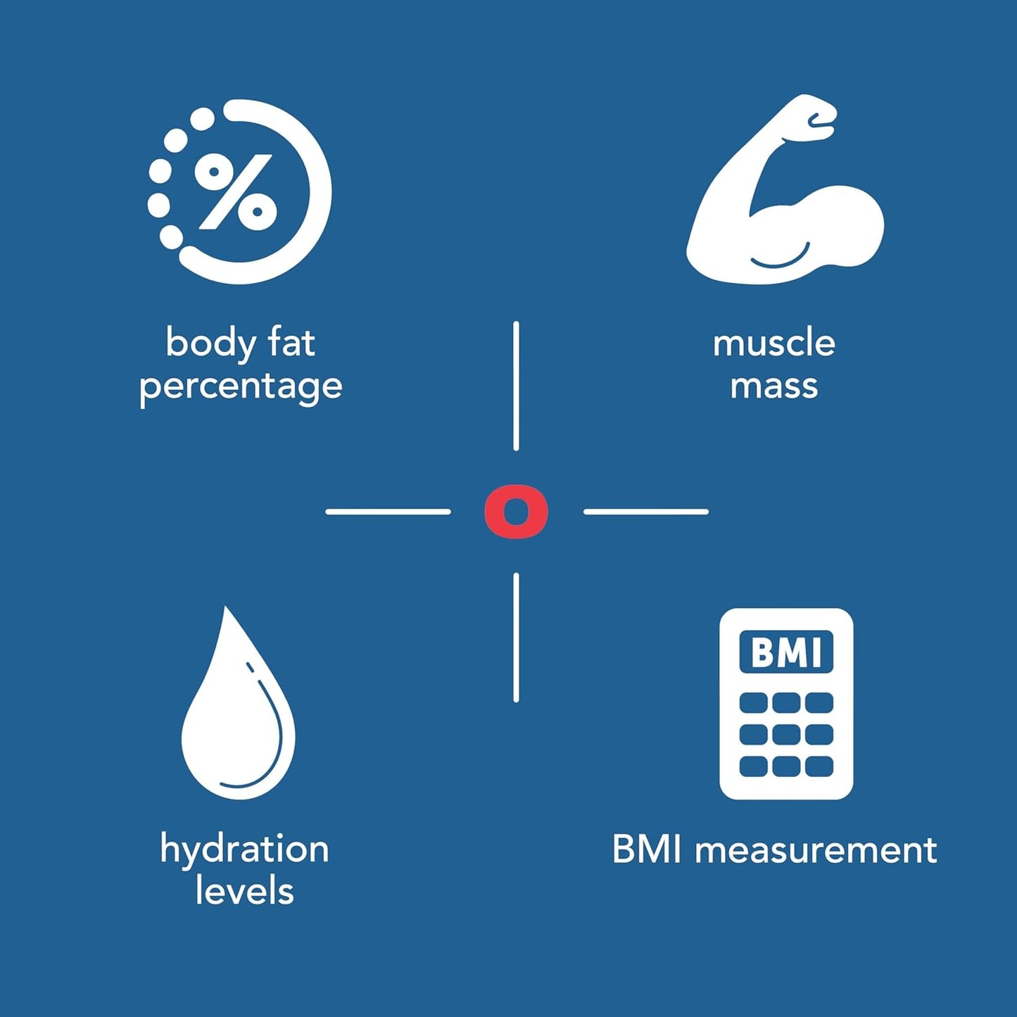 Health o meter Digital Body Composition Scale – BMI, Body Fat & Water Mass Measurement, Multi-User Tracking, 450 lb Capacity, Step-On Carbon Fiber Platform, Backlit Display, 3 AAA Batteries Included