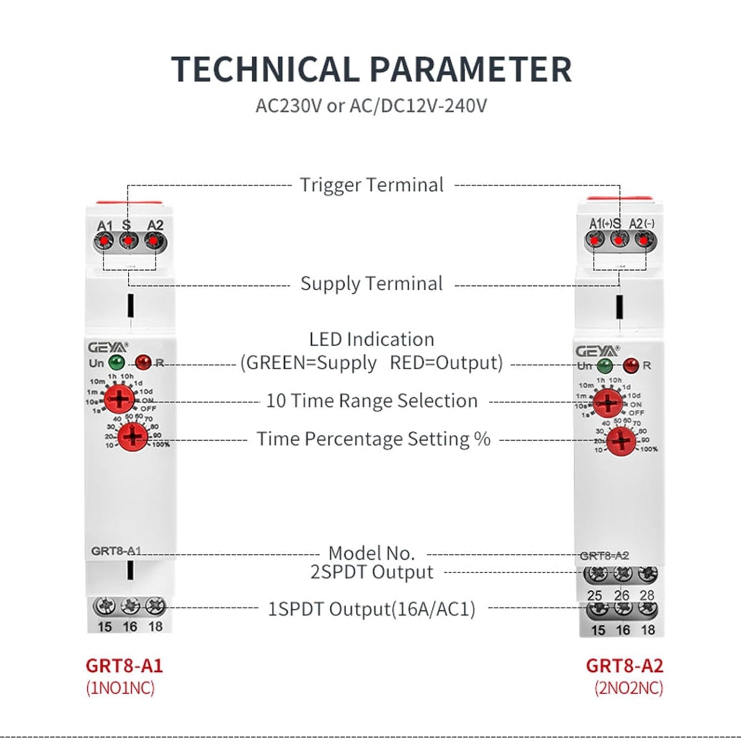 GEYA Delay On Single Function Time Relay 1 Output 16A Electronic Adjustable Power ON Timer Delay Relay Rail Modular(GRT8 A1,AC230V)