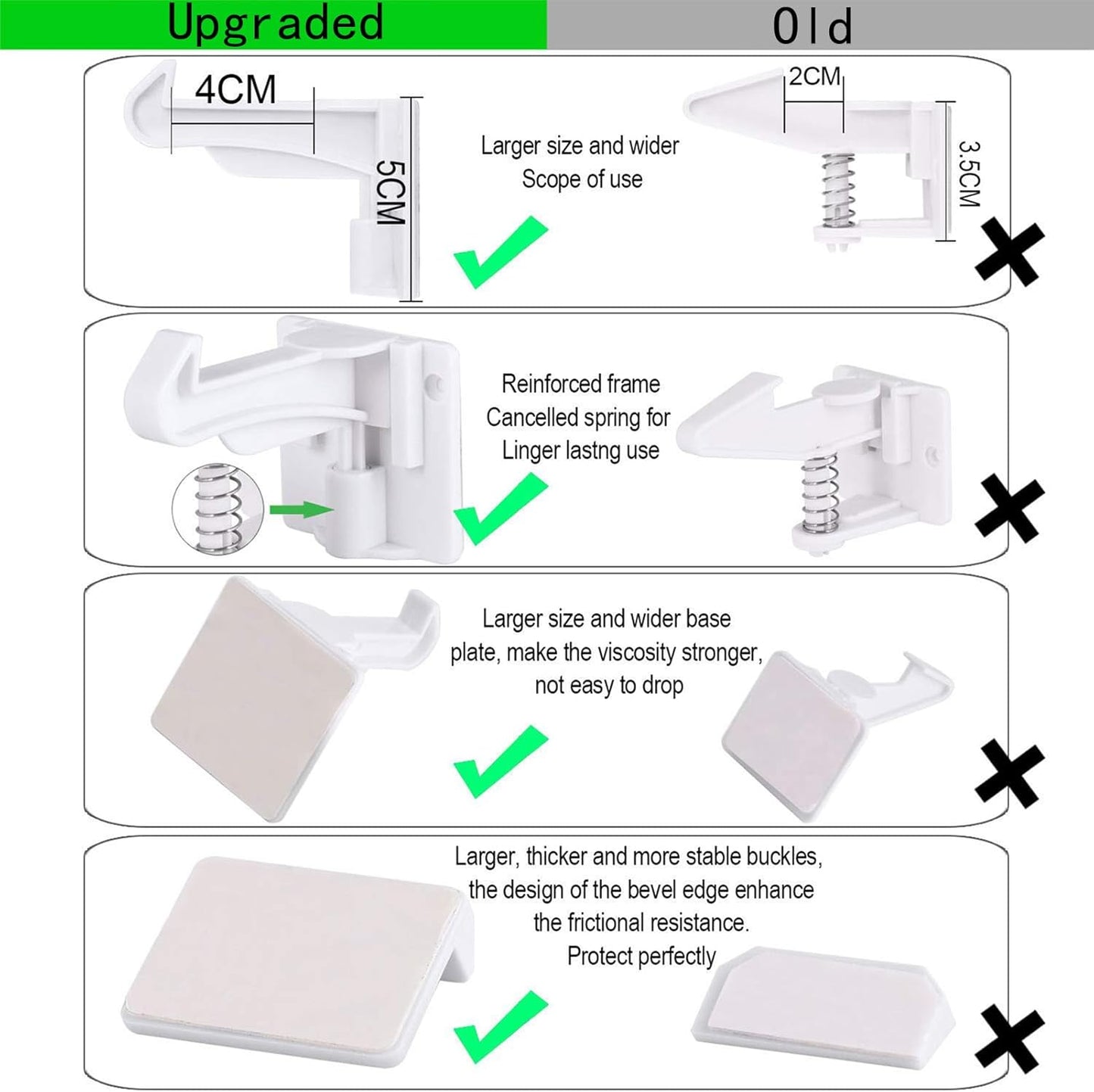 16 Pack Upgraded Invisible Baby Proofing Cabinet Latch Locks – No Drilling & Tools Needed, Fits Most Cabinets & Drawers, Works with Countertop Overhangs, Strong Adhesive for Easy & Secure Installation
