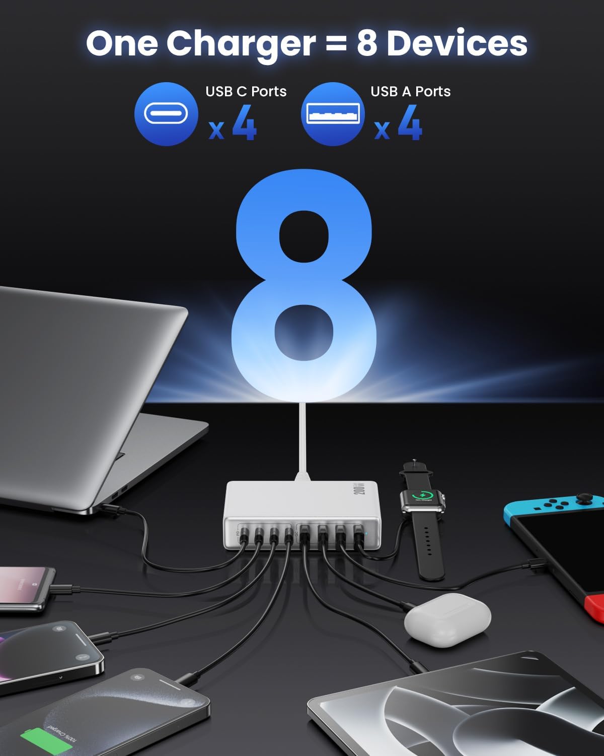 200W USB C Charger Block,GaN IV Charging Station 8 Ports,QC4.0 Fast Charging Station Hub+PD 65W USB C Laptop Charger Adapter Compatible with MacBook Air/Pro,DELL,iPhone 17/16/15,iPad,Steam Deck-White