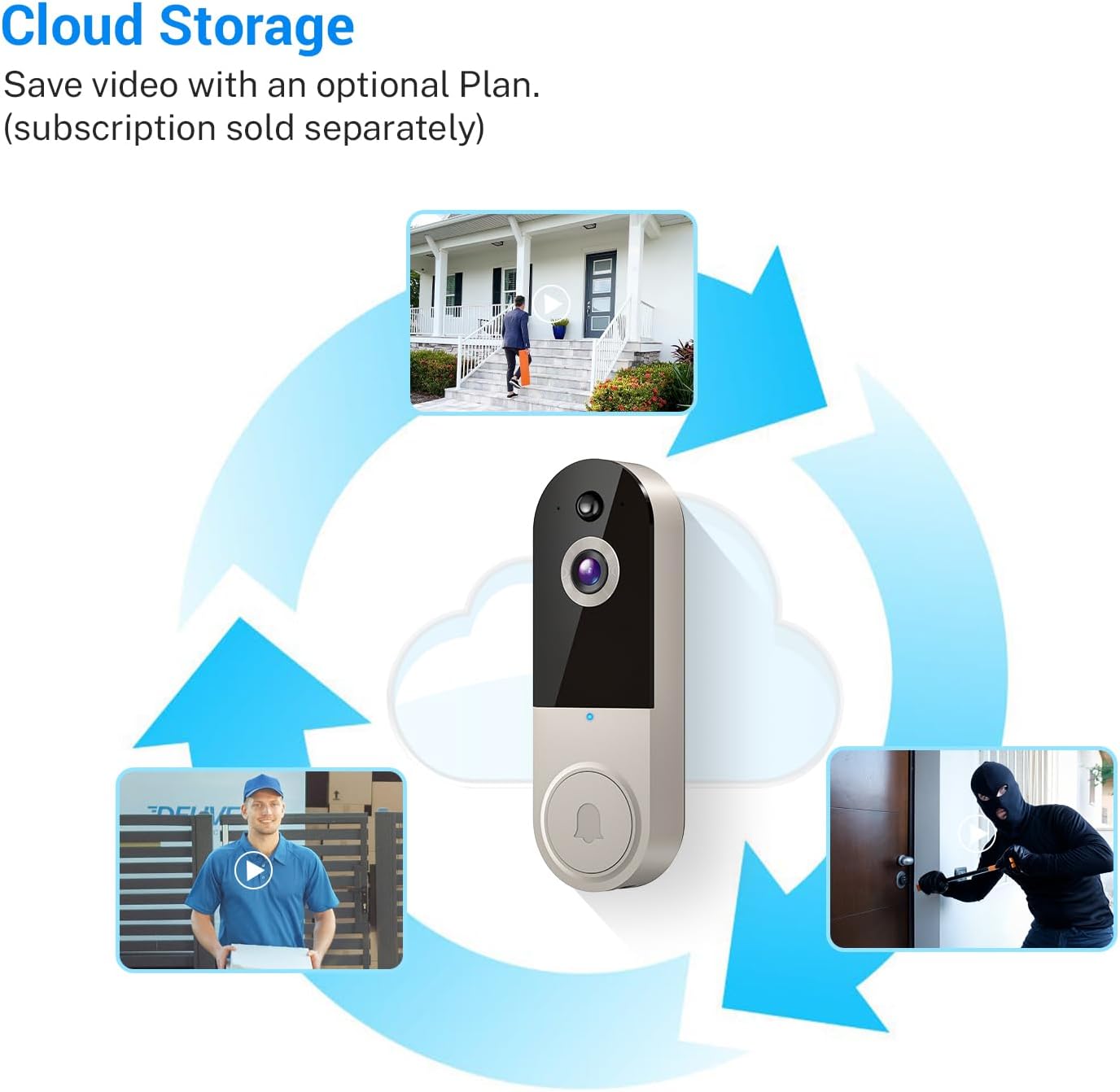 1080p Wireless Video Doorbell Camera with Indoor Receiver, AI Human Detection, 2-Way Audio, Night Vision, Cloud Storage, Real-Time Alerts, 2.4G Wi-Fi Only (Linen)