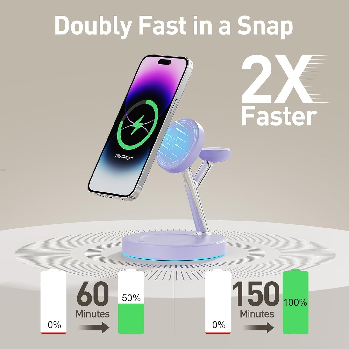 2025 3 in 1Charging Station Compatible with Mag-safe Charger Wireless Charger Stand for iPhoneAir17 16 15 14 13 12Series Wireless Charging Station for AirPods Wireless Charging Stand for iWatch Series
