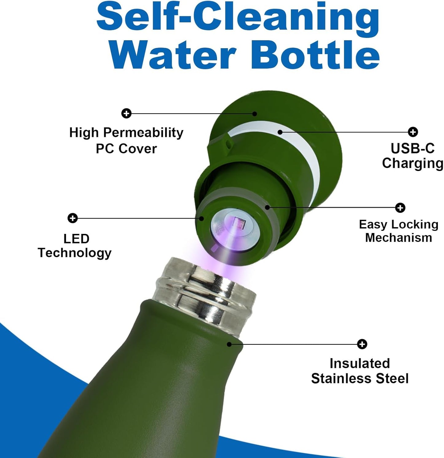 27 oz Smart Self Cleaning Water Large Bottle Cobalt 304 Stainless Steel Insulated Light Purifying Bottle LED + Activated-Carbon Filter USB-C Rechargeable BPA-Free for Outdoor & Sports