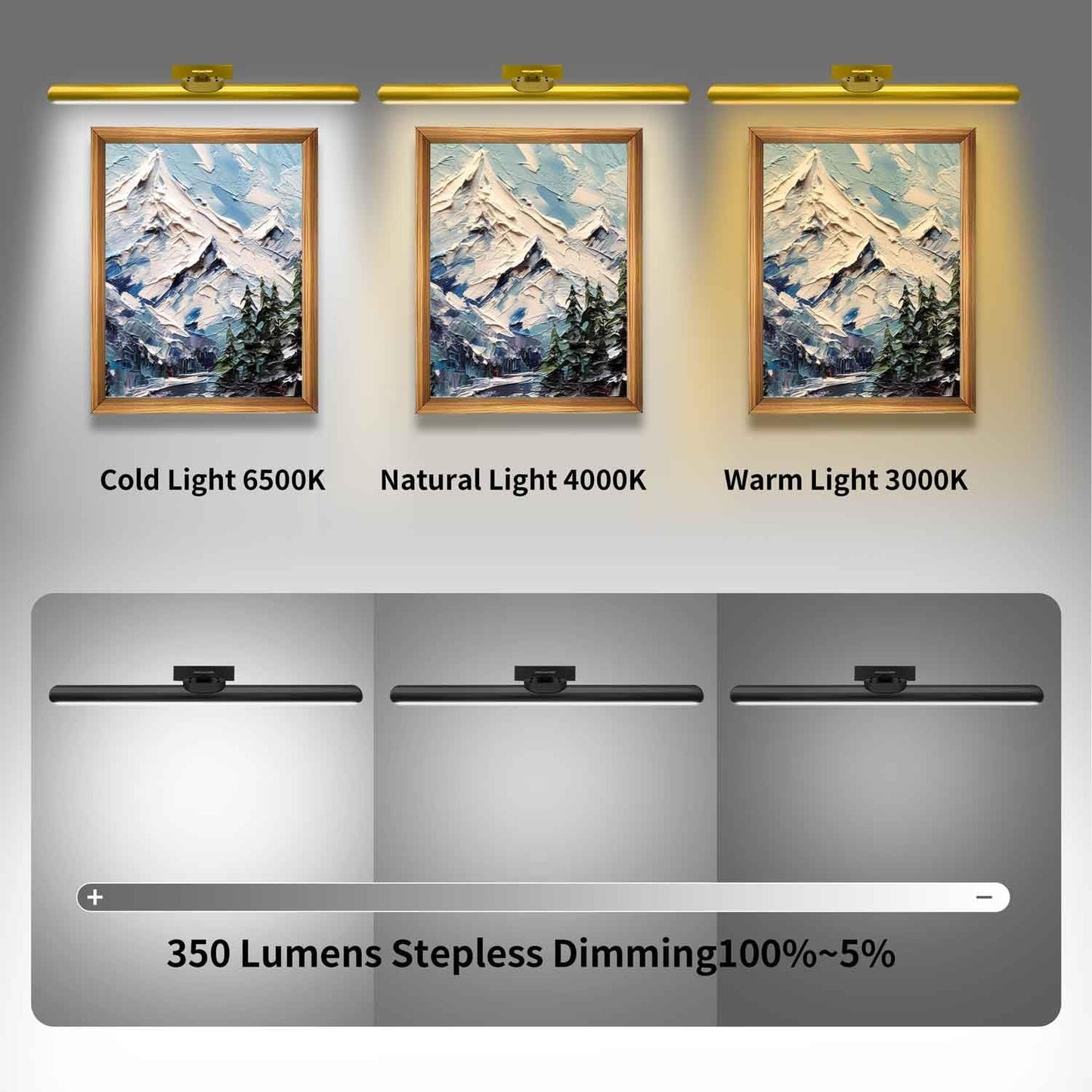 24.4" Wireless Picture Lights, Rechargeable Battery Art Display Light with Remote Control, Dimmable/Timer Off Dartboard Light, 3 Lighting Modes Full Metal Painting Display Lights (Black-2Pack)