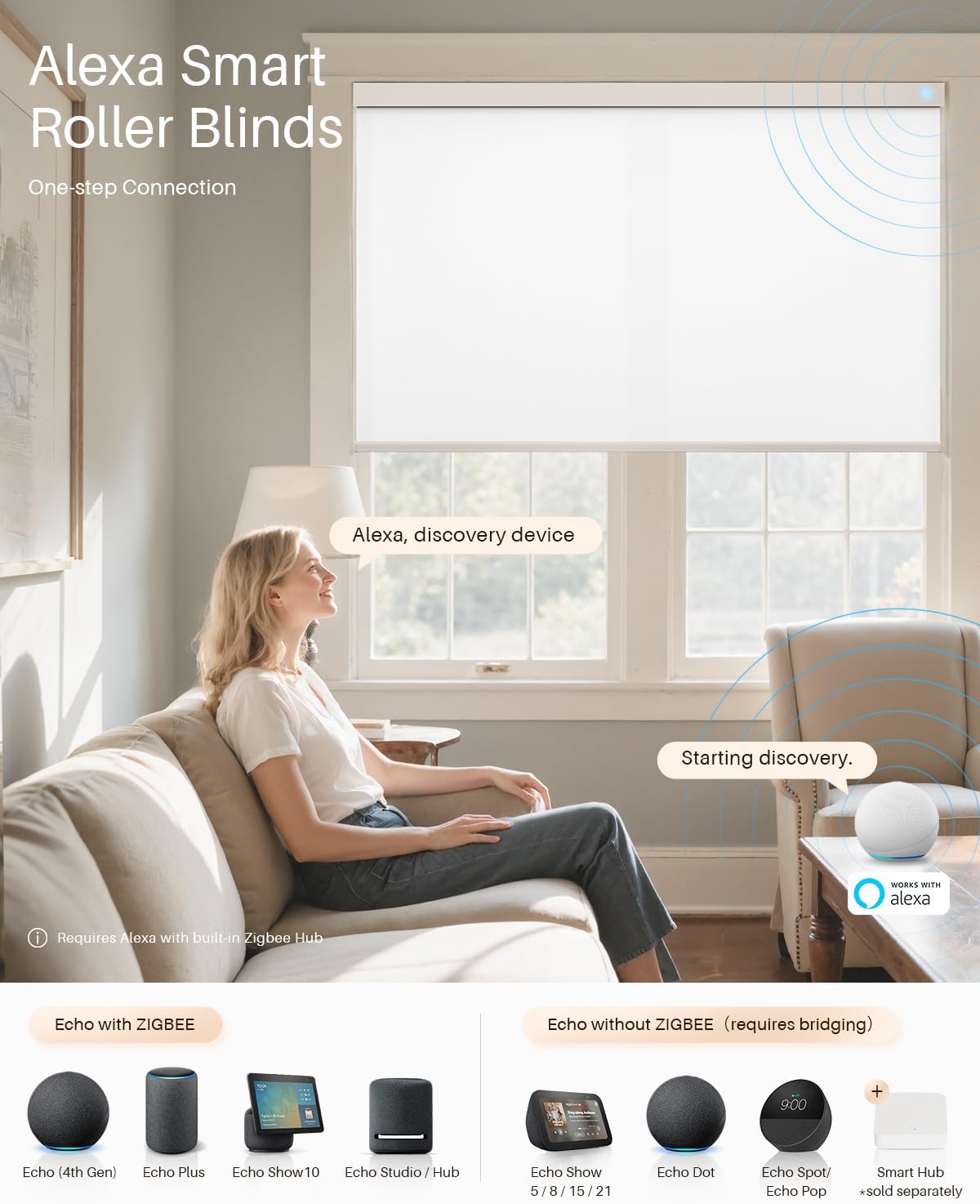 Smart Roller Shades for Windows, Alexa Blackout Motorized Blinds with Remote Control, Easy Install Automatic Electric Blinds for Indoor (29" W x 72" H, White)