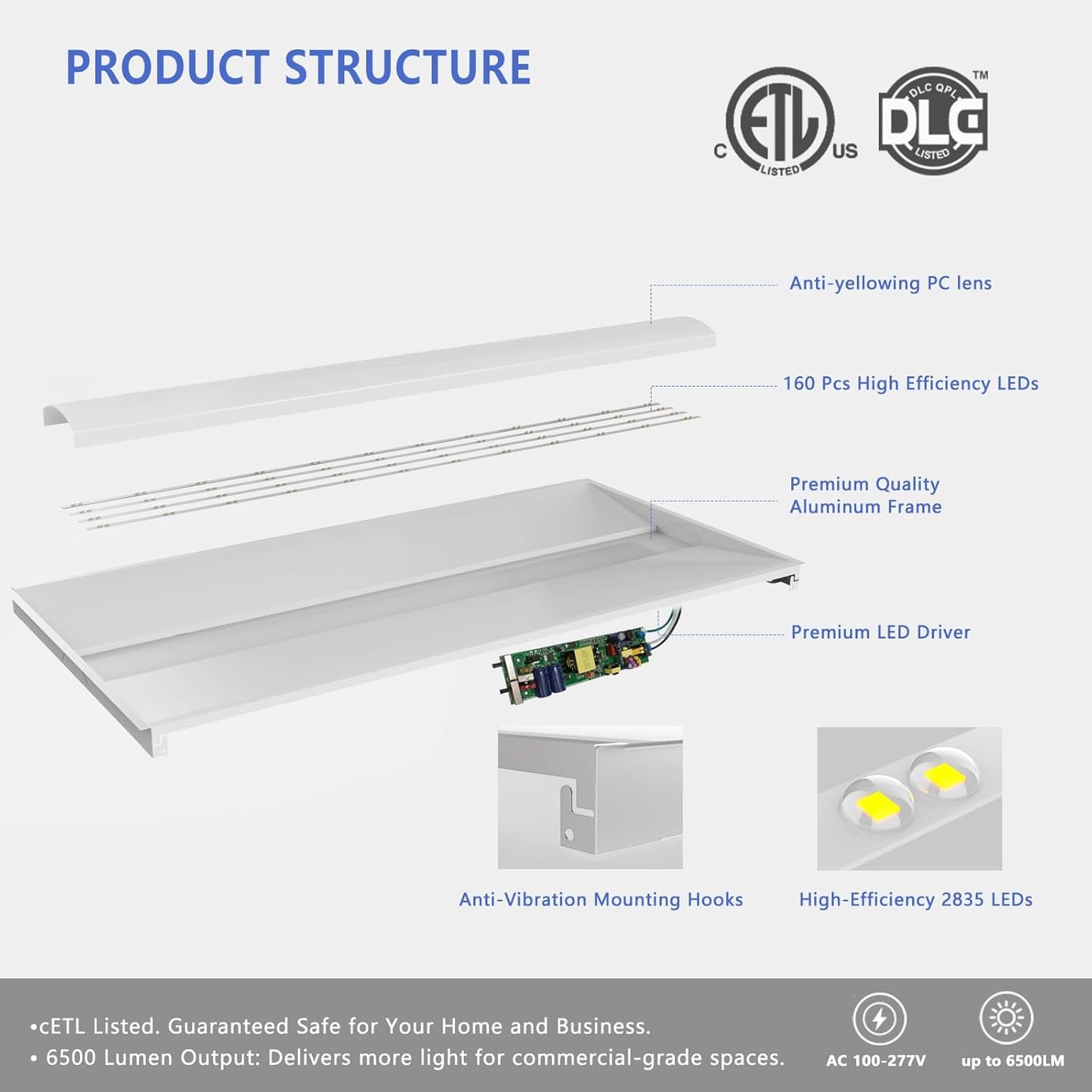 2x4 LED Troffer Light,25W/30W/35W/40W/50W & 3000K/3500K/4000K/5000K Selectable,6500LM 0-10V Dimmable,ETL DLC Listed,100-277V,for Office & Warehouse,4 Pack