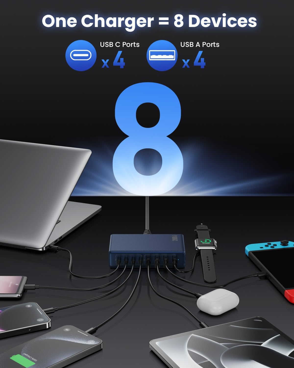 200W USB C Charger Block,GaN IV Charging Station 8 Ports,QC4.0 Fast Charging Station Hub+PD 65W USB C Laptop Charger Adapter Compatible with MacBook Air/Pro,DELL,iPhone 17/16,iPad,Steam Deck-Deep Blue