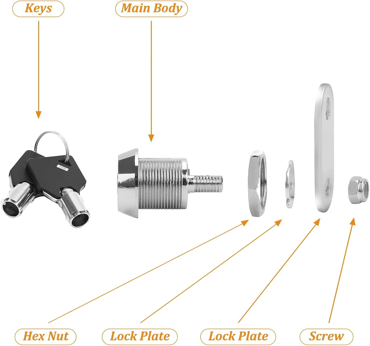 2 Pack Tubular Cam Locks, Cabinet Locks with 7/8'' Cylinder, Atom Lock for Arcade Machine, Gumball Machine, Cash Door, Tool Box, Chrome Finish and Keyed Alike (7/8 Inch 90°)