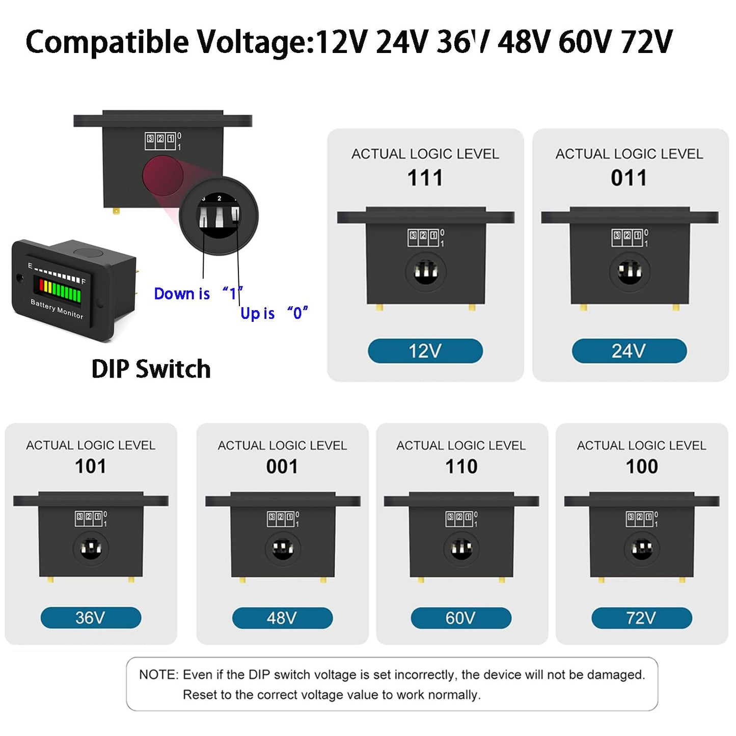 12V 24V 36V 48V 60V 72V Golf Club Cart Battery Monitor Meter for Yamaha EZGO Motorcycle LED Battery Capacity Indicator Meter Waterproof Lead-Acid or Lithium ion Battery Level Indicator Monitor Gauge