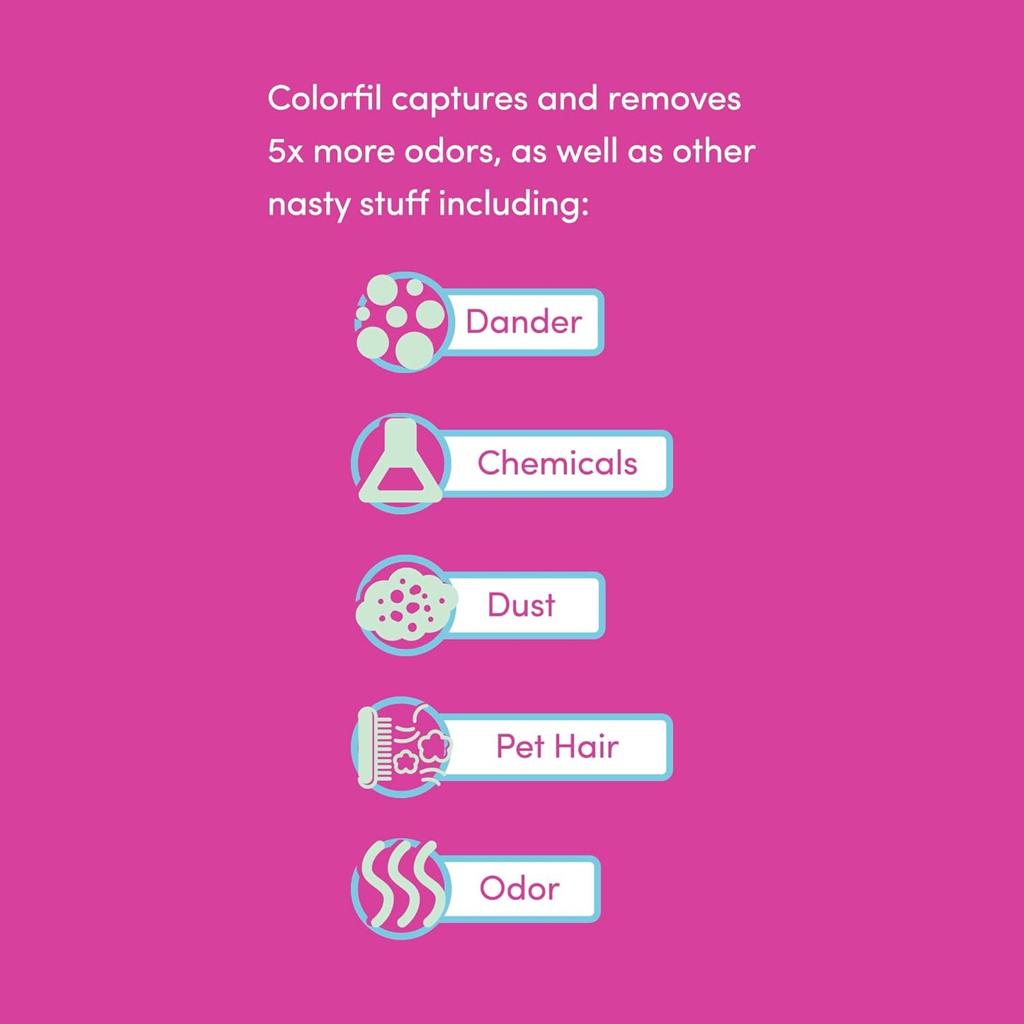 12x20x1 Air Filter by Colorfil | Color Changing Filters for Cat and Dog Odor | MERV 8 Furnace AC Filter for Pet Hair and Dust | 11.5"x19.5"x0.75" Exact Size | Pack of 4