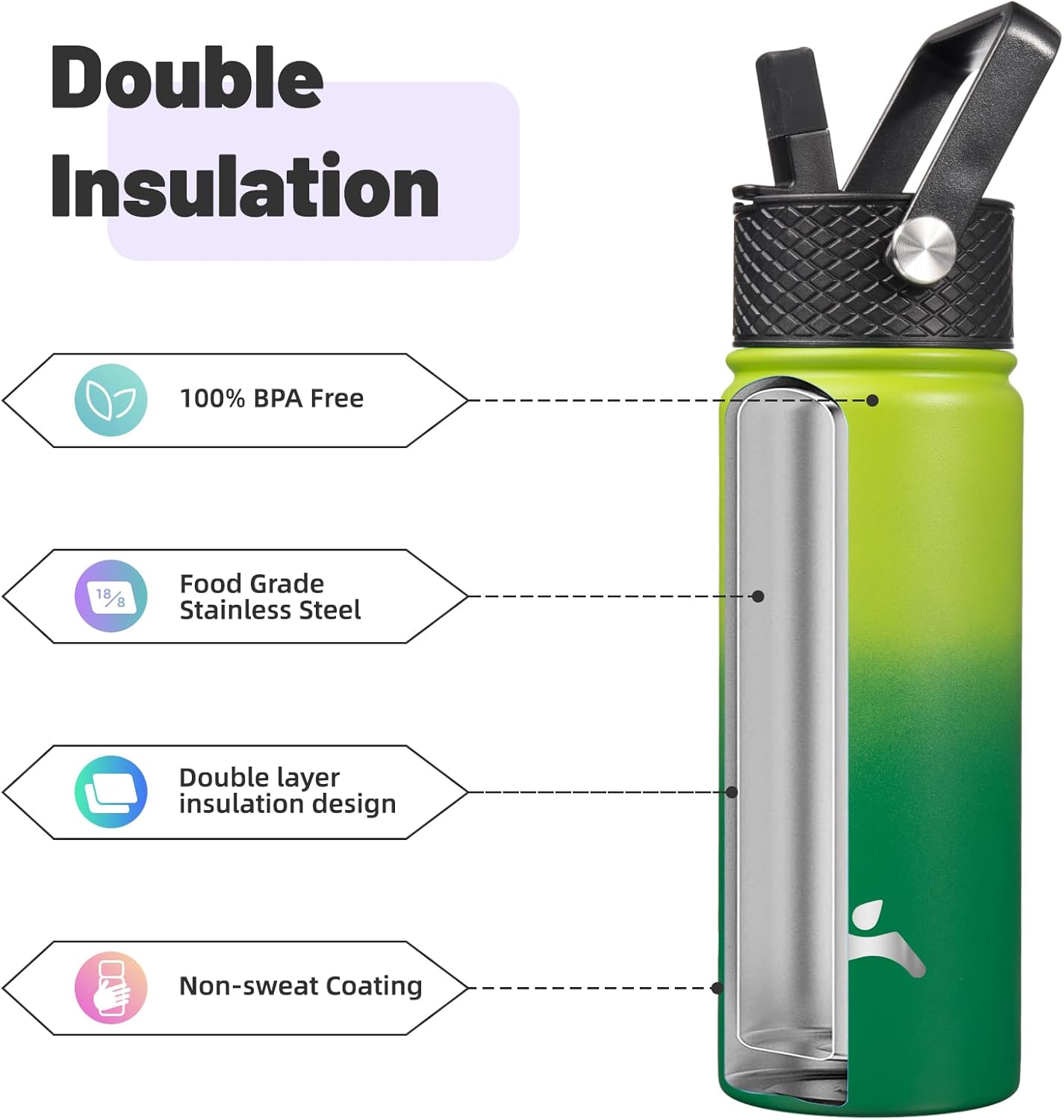 18 oz Insulated Water Bottle Stainless Steel Sport Bottles with 3 Lids,Bamboo Grove
