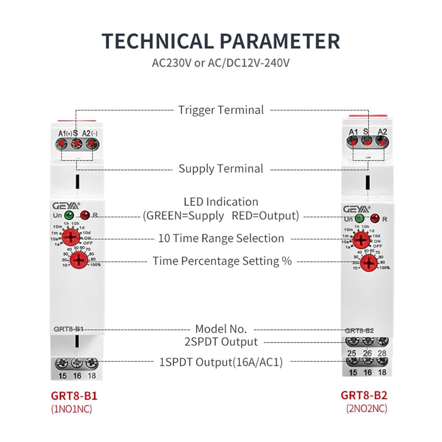 GEYA Delay Off Single Function Time Relay 2 Outputs 16A Electronic Power Off Timer Delay Relay(GRT8-B2,AC/DC12V-240V)