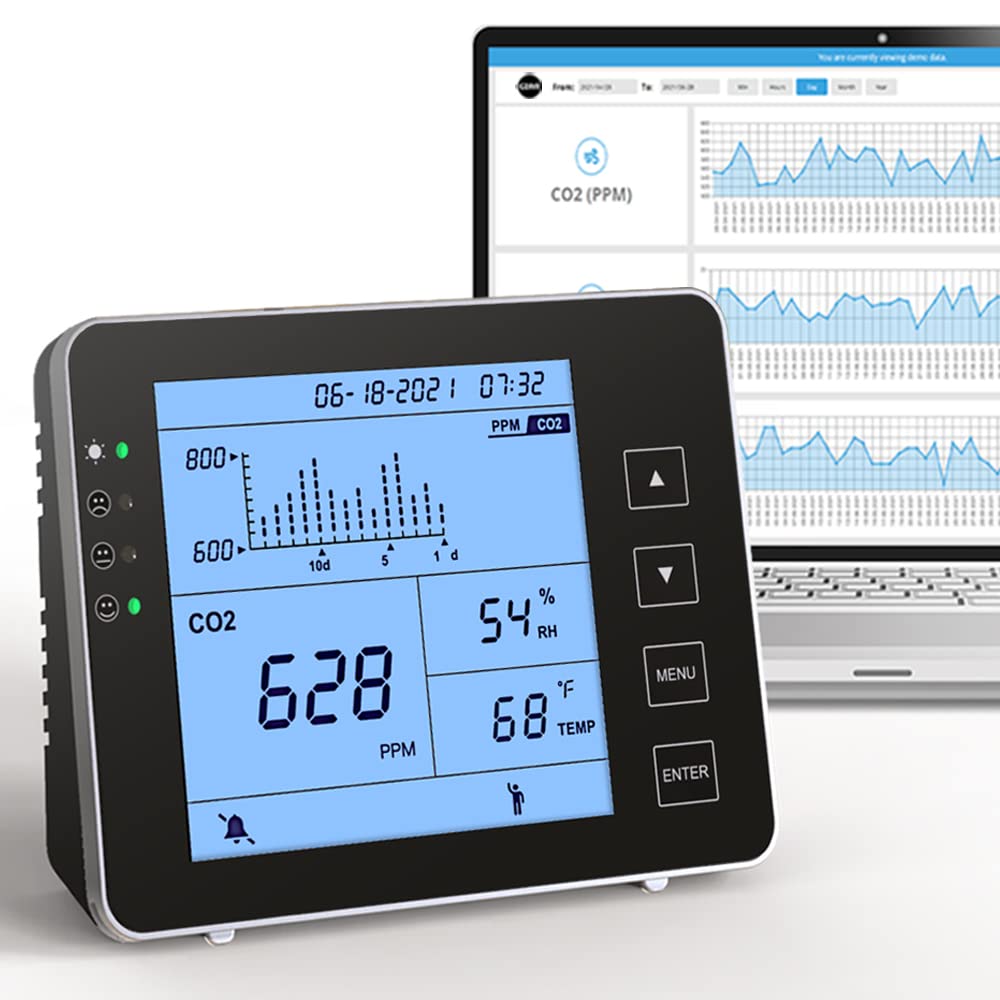 GZAIR CO2 Data Logger Monitor, Wall-Mounted Carbon Dioxide Detector, IAQ CO2 Detector, NDIR Sensor, Temperature and Humidity, 0~5000ppm Range (CO2 Detection Human/Plant Mode)