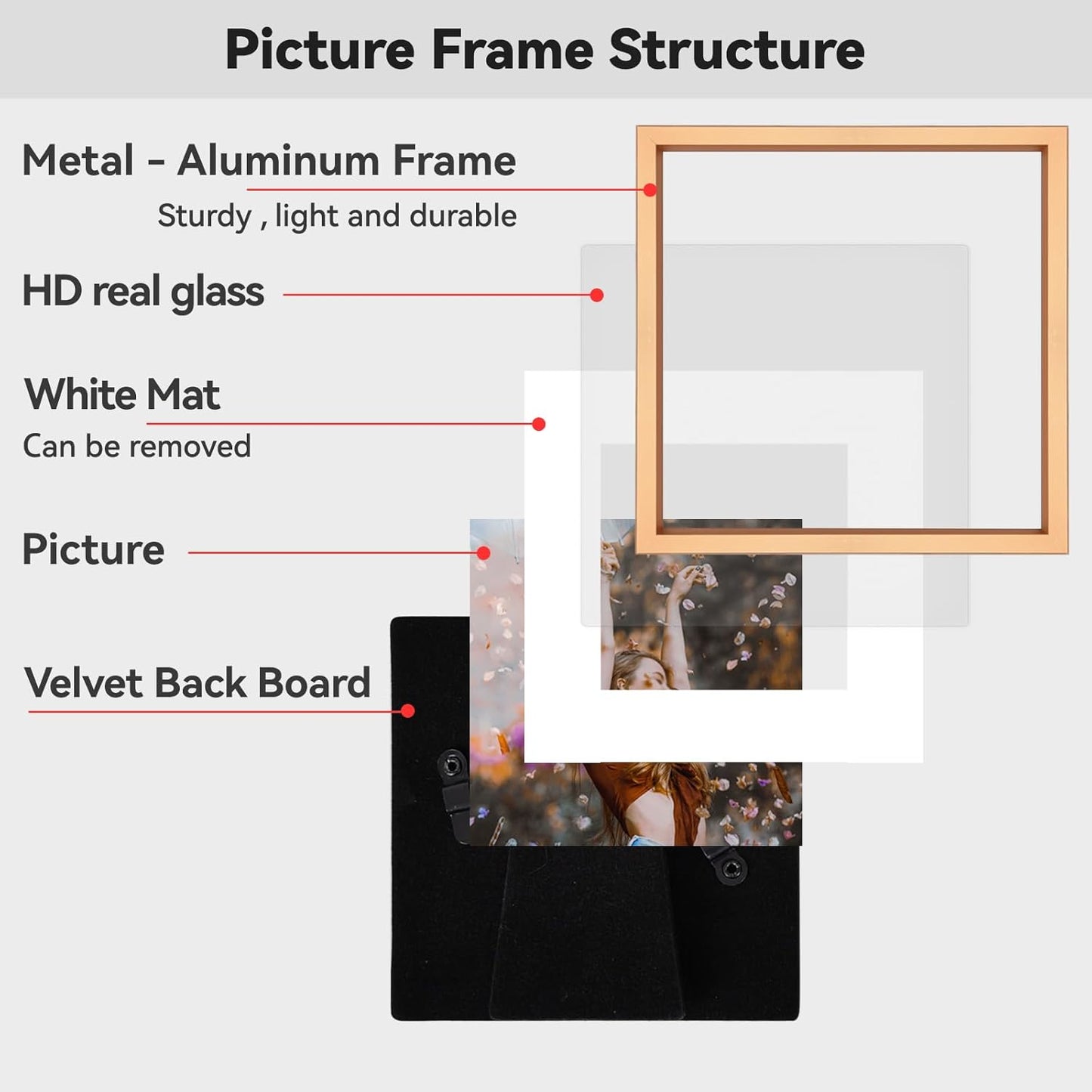 10x10 Picture Frame, Gold Metal Square Photo Frames with HD Glass, Fits 6x6 with Mat or 10 x 10 without Mat, Display for Wall and Table, 1 Pack
