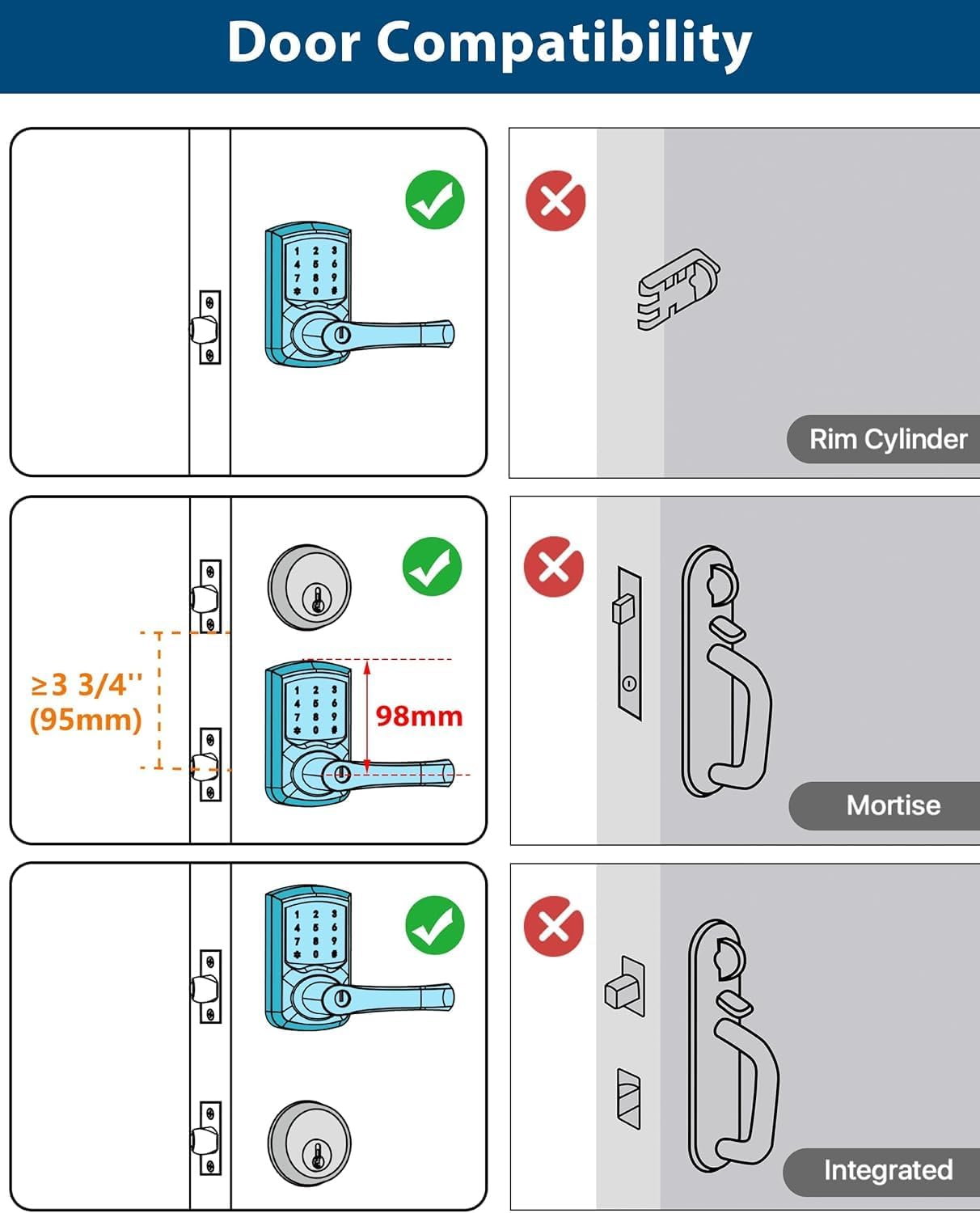 HIDALIFE Keyless Entry Door Lock with Keypad and Handle for Front Doors, Touchscreen, Anti-peep Password, Auto-Locking, Matte Black 4 Pack