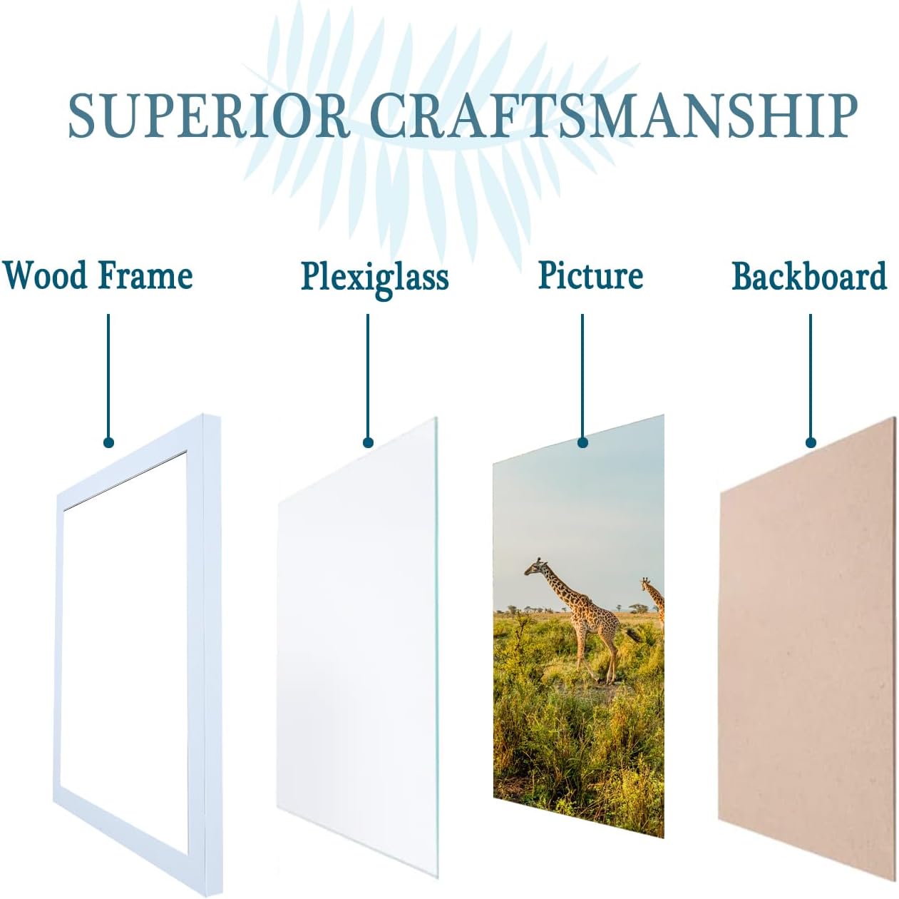 12x24 Picture frame Set of 3,Wooden frame 12x24 Wall Gallery Poster Photo frame white 12 by 24 Photos Posters frame -wedding best gift
