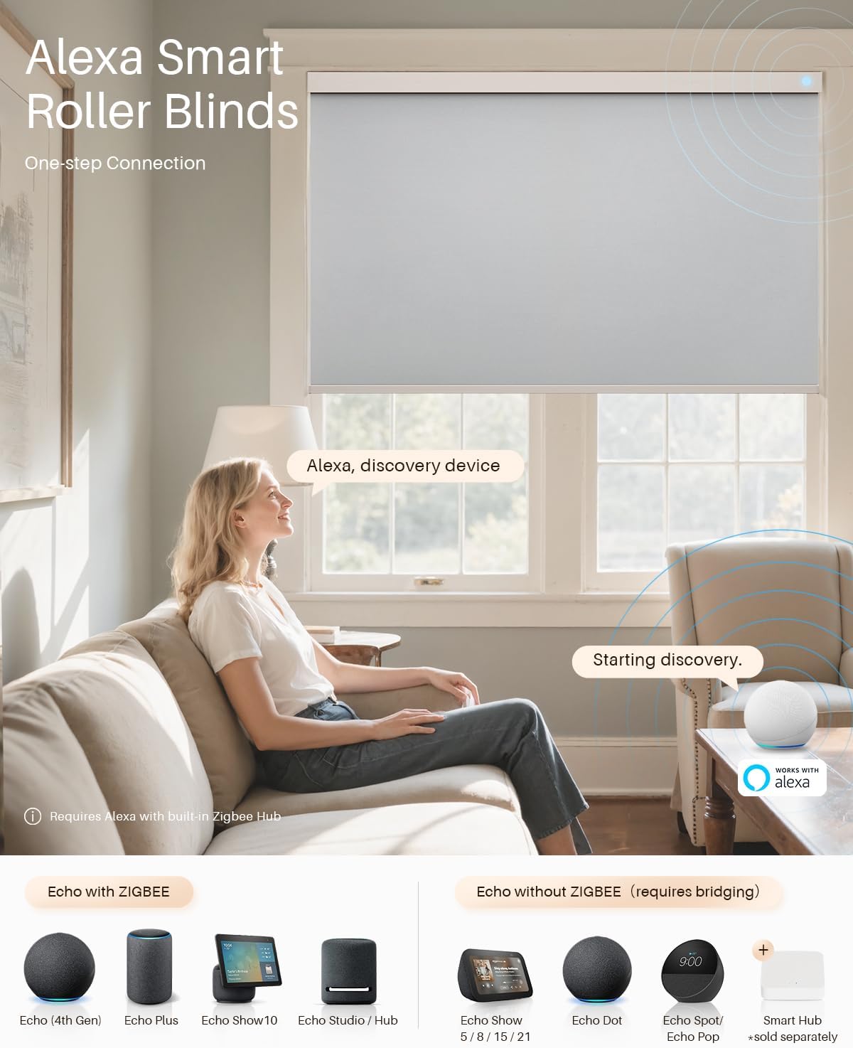 Smart Roller Shades for Windows, Alexa Blackout Motorized Blinds with Remote Control, Easy Install Automatic Electric Blinds for Indoor (38" W x 72" H, Gray Fabric & White Shell)