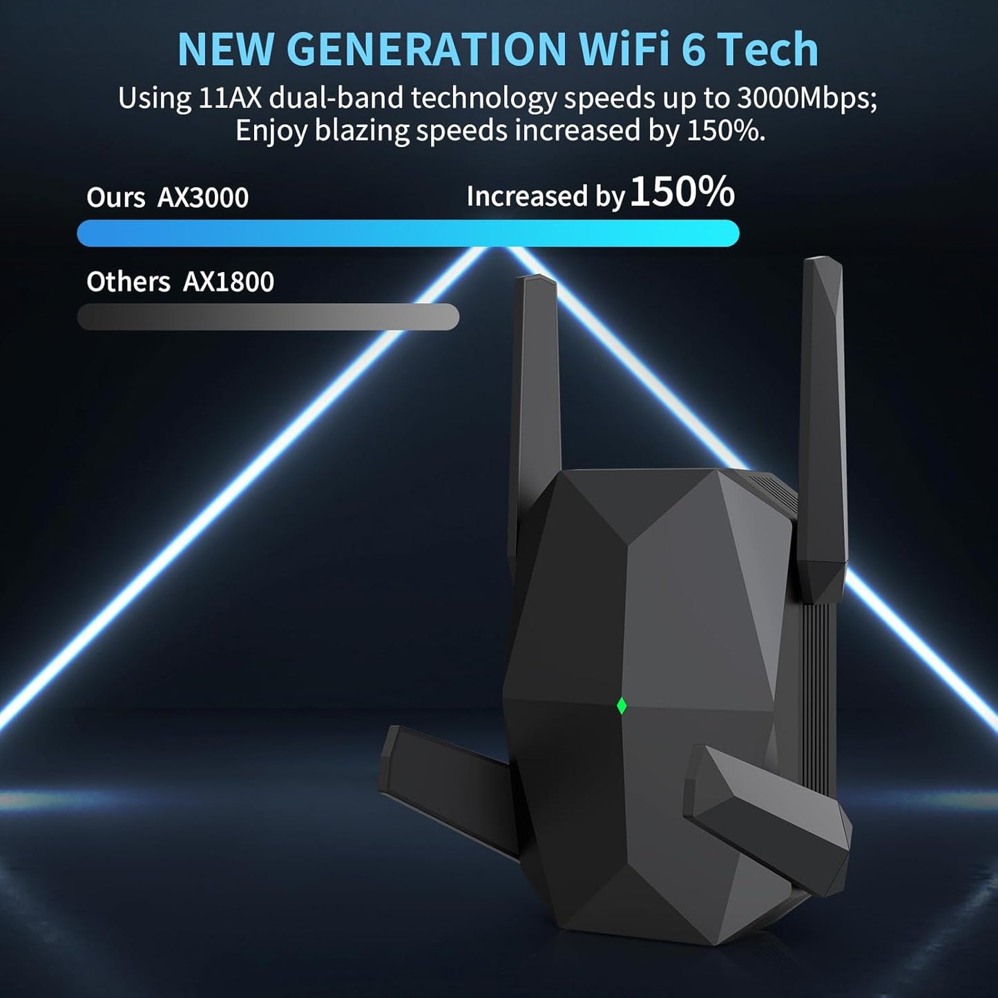 2025 AX3000 WiFi 6 Range Extender, WiFi Extender Signal Booster with Gigabit Ethernet Port, Dual Band (2.4G&5.8G) WiFi Repeater Cover up to 13888sp.ft, Faster Speed and Wider Cover, Quick Setup