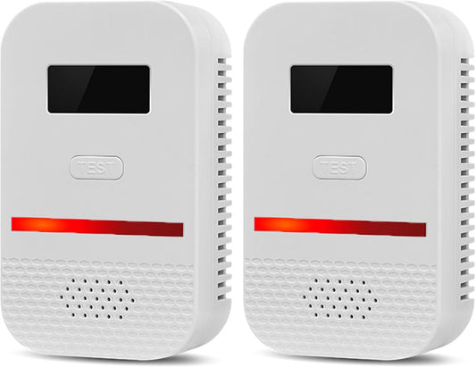 2PCS 2-in-1 Carbon Monoxide and Combustible Gas Detectors Combination, Plug in Co Leak Detector LNG LPG Monitor for Home Travel RV Essentials, Sound Alarm Over 85dB, 50-Feet Detection Range