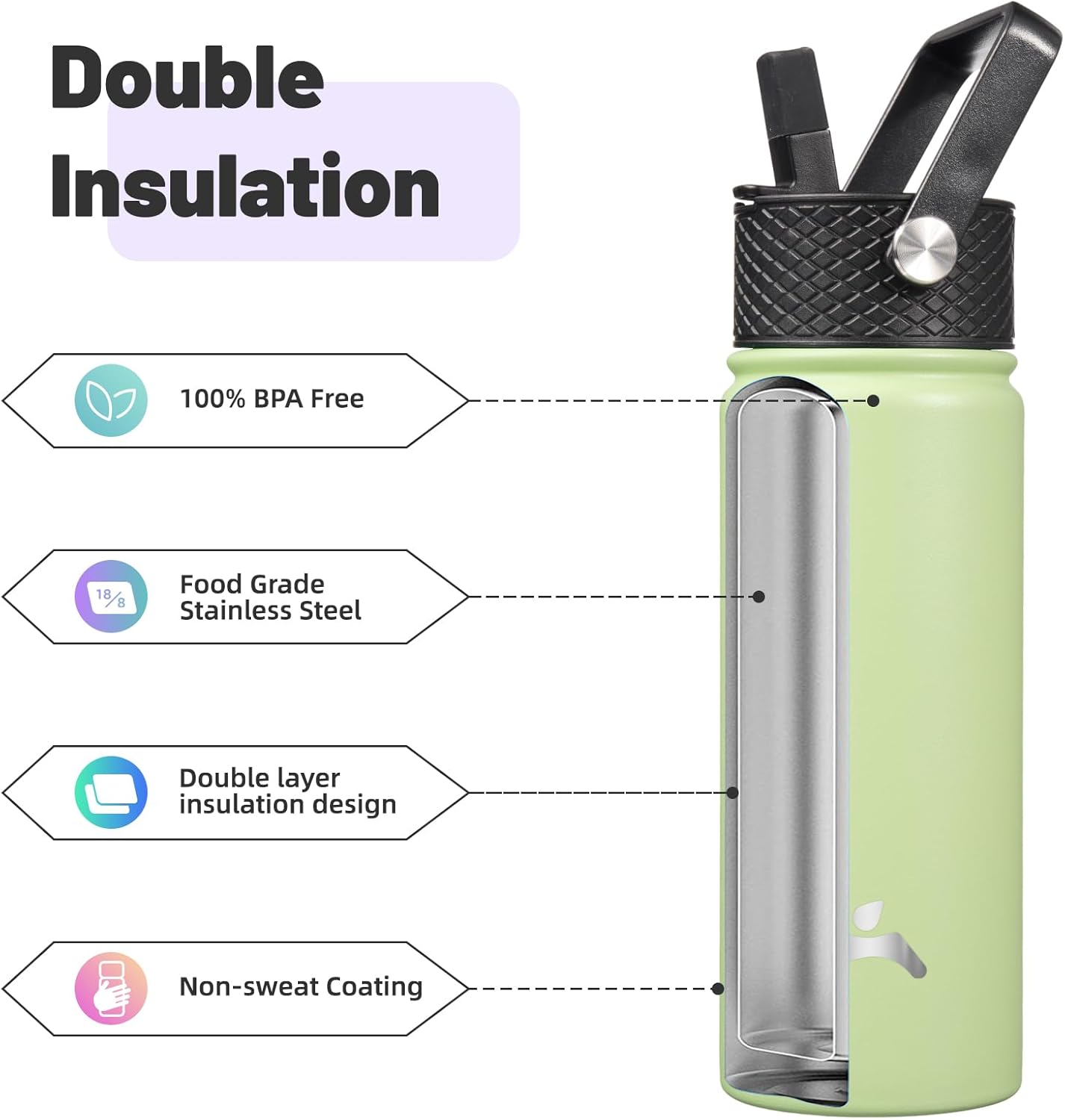 18 oz Insulated Water Bottle Stainless Steel Sport Bottles with 3 Lids,Macaron Green