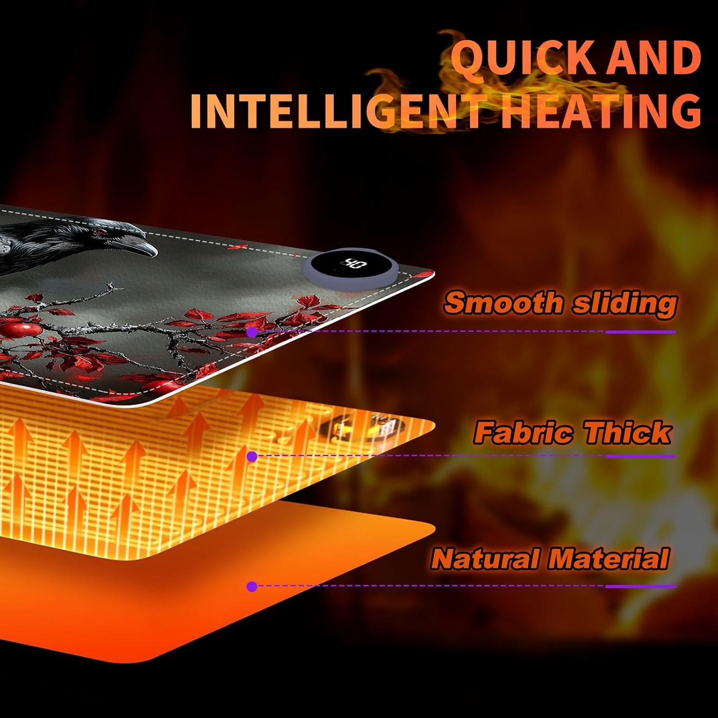 Heated Mouse Pad 23.6 x 14 in 3-Temp Fast Heating Desk Mat with Auto Timer Warmer for Hands Wrist Pain Relief Waterproof Keyboard Mat for Office, Gaming, Home, Raven Red Berries