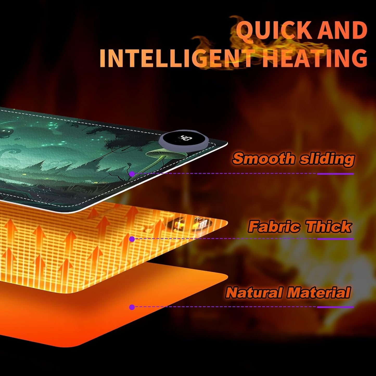 Heated Mouse Pad, Warm Desk Pad, Keyboard Mat 23.6 x 14 Inch Large Size Intelligent Fast Heating, 3 Speed Adjustable, Timed Auto Power Off for Game Office Home, Dark Fantasy Forest