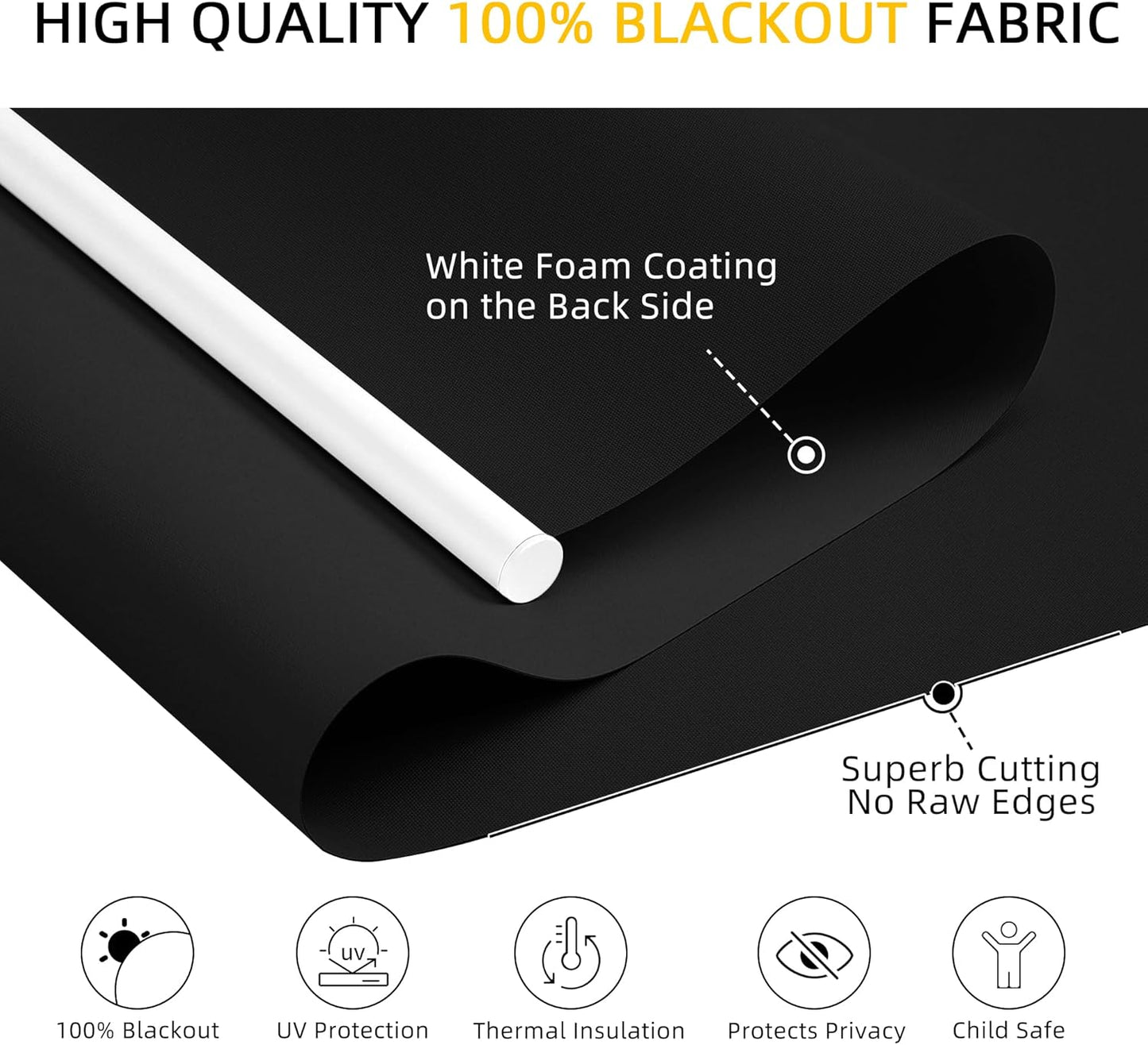 ChrisDowa Cordless Blackout Roller Shades for Windows, Thermal Insulated UV Protection Pull Down Shades, Total Blackout Window Blinds for Home, Office, Bedroom, Door (72" W x 72" H, Black)