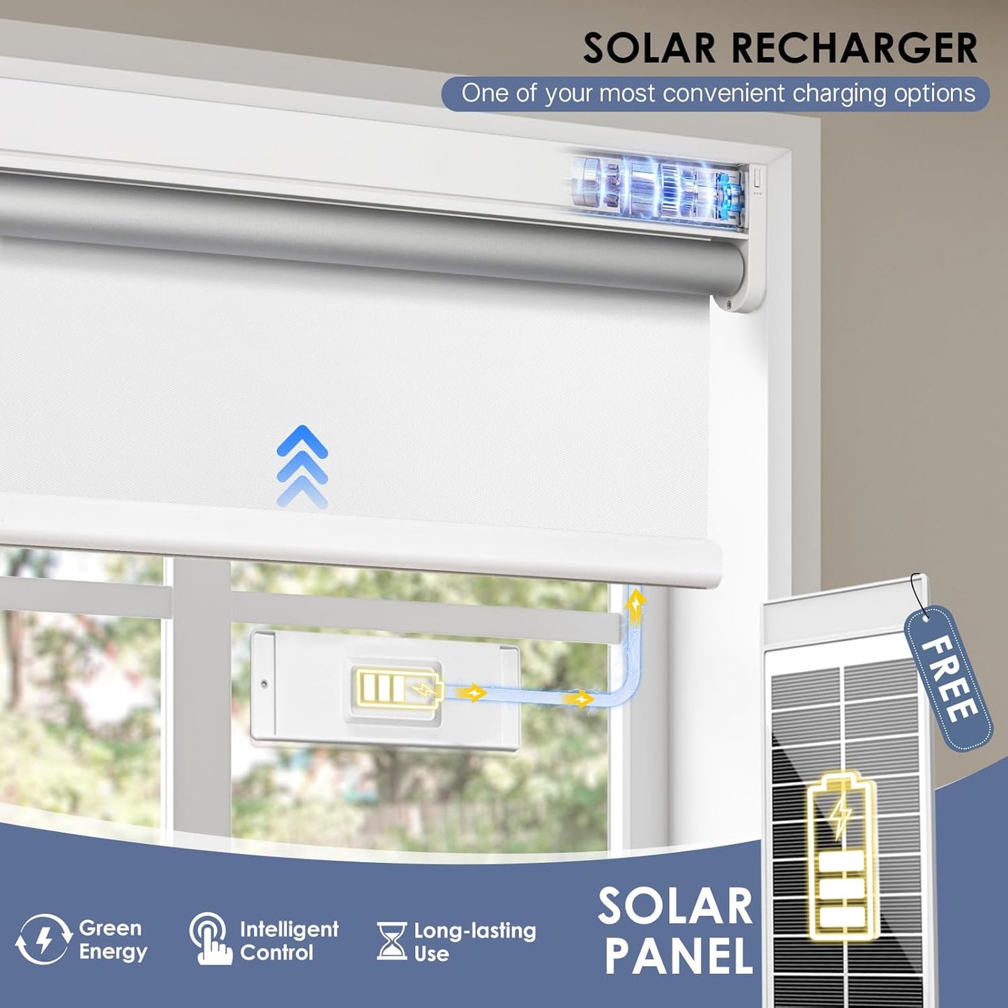 Motorized Blackout Smart Roller Blinds with Remote Control & Solar Panel - Automatic Electric Shades for Windows, Compatible with Alexa - White,30" W*72" H