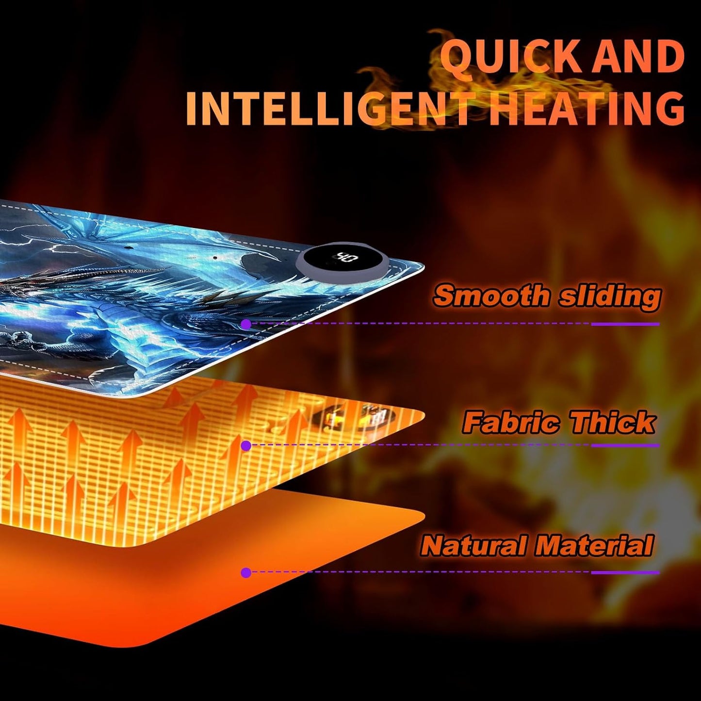 Heated Mouse Pad, Warm Desk Pad, Keyboard Mat 23.6 x 14 Inch Large Size Intelligent Fast Heating, 3 Speed Adjustable, Timed Auto Power Off for Game Office Home, Dragons Gather
