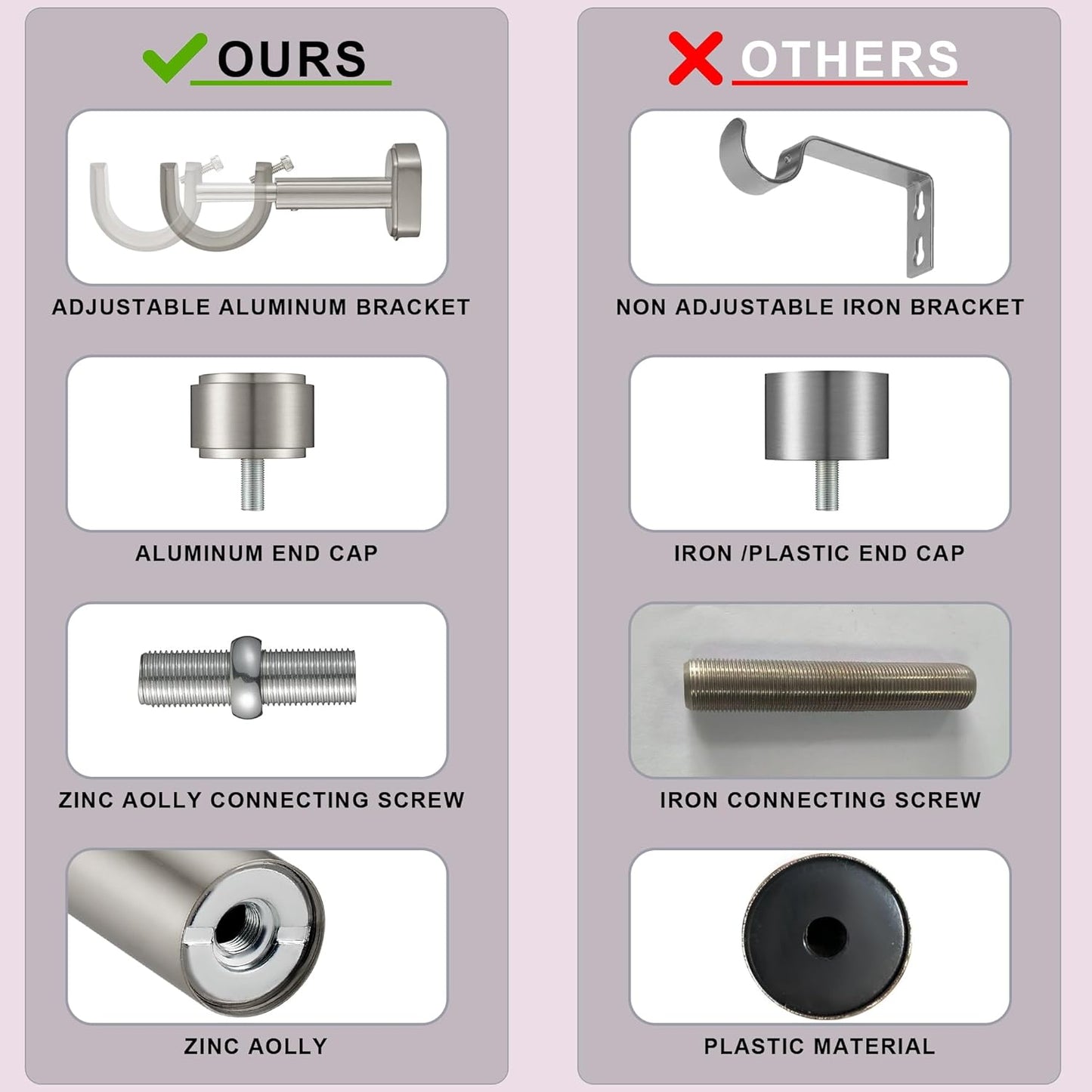 Heavy Duty Curtain Rods,1 1/4" Large Diameter Premium Nonadjustable Curtain Rod,42in/3.5ft Custom Window Treatment Rods with Durable Aluminum Brackets and End Caps,Brushed Nickel Finish