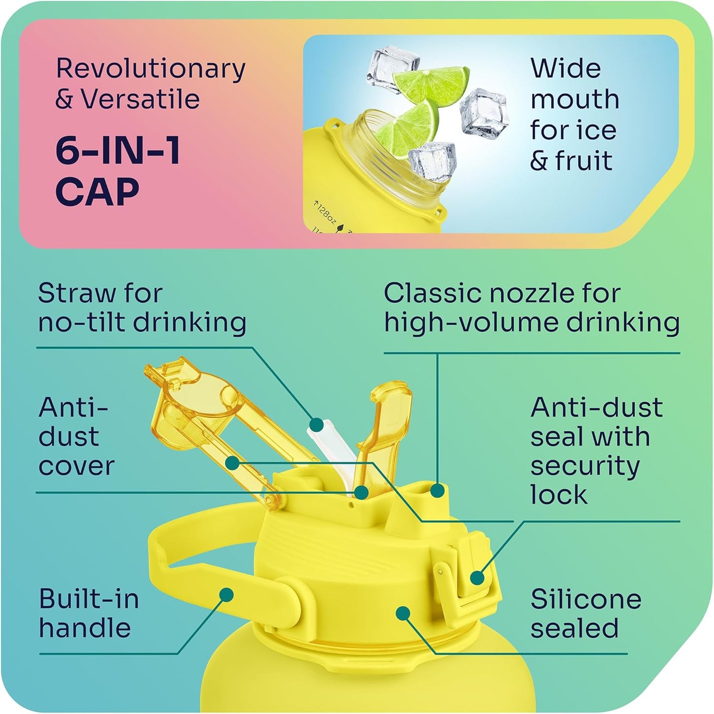 1 Gallon Water Bottle with 128 oz Capacity - Motivational Time Markers for Daily Hydration Goals - Leakproof BPA Free Tritan with Removable Straw