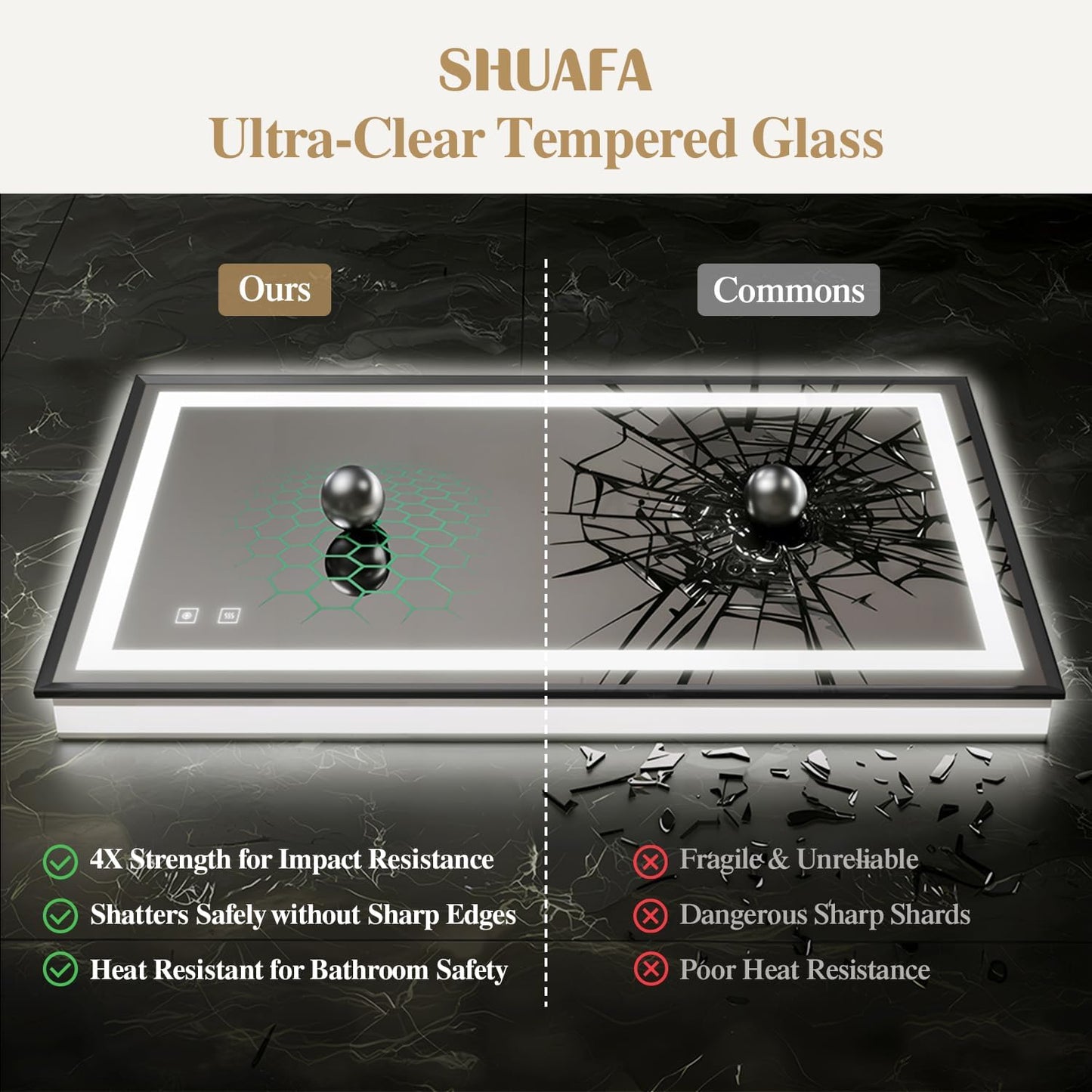 28X36 Inch LED Bathroom Mirror with Lights, Black Frame Frontlit+ Backlit Bathroom Vanity Mirror for Wall, Ultra-Clear Tempered Glass, Shatter-Proof, Anti-Fog and Memory Function, ETL Listed
