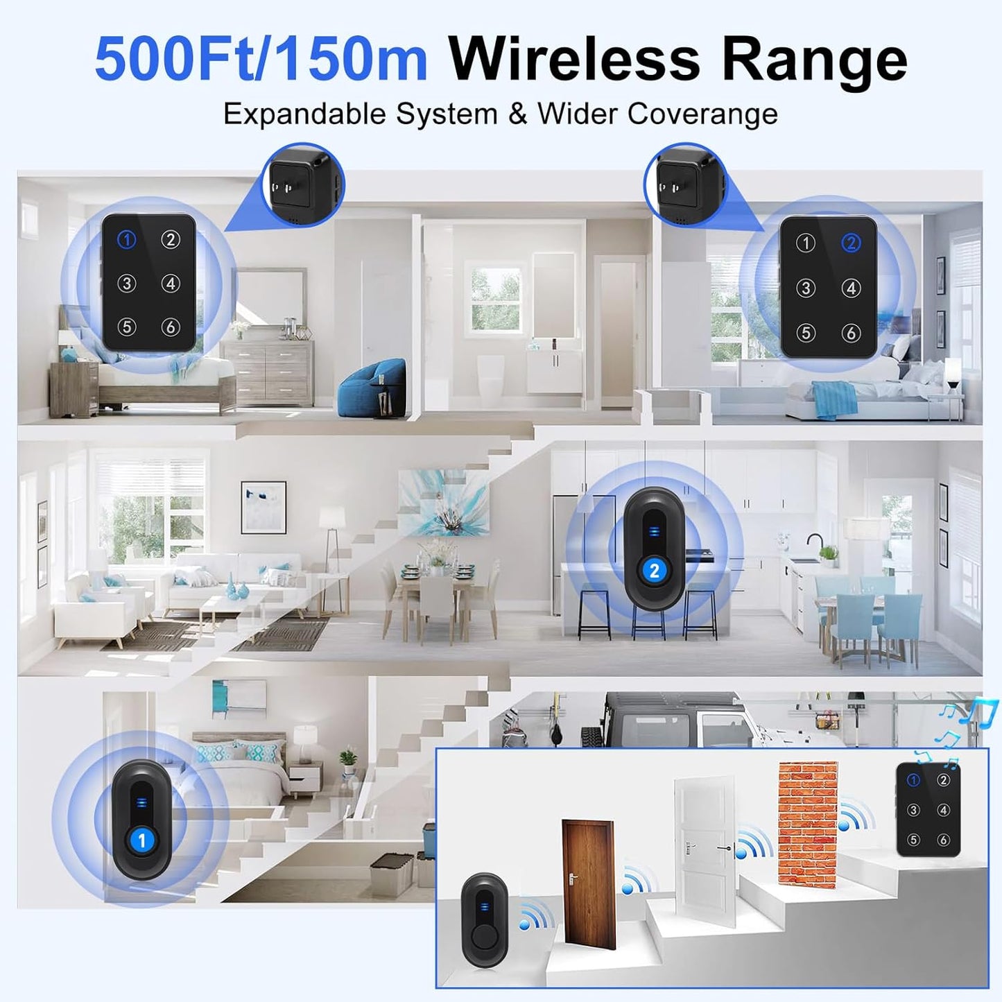 Caregiver Pager Wireless Call Button Emergency Life Alert Systems 500Ft Range with LED Number Display for Elderly/Patient/Disabled at Home/Hospital/Clinic(6 Waterproof Panic Button & 3 Receiver)