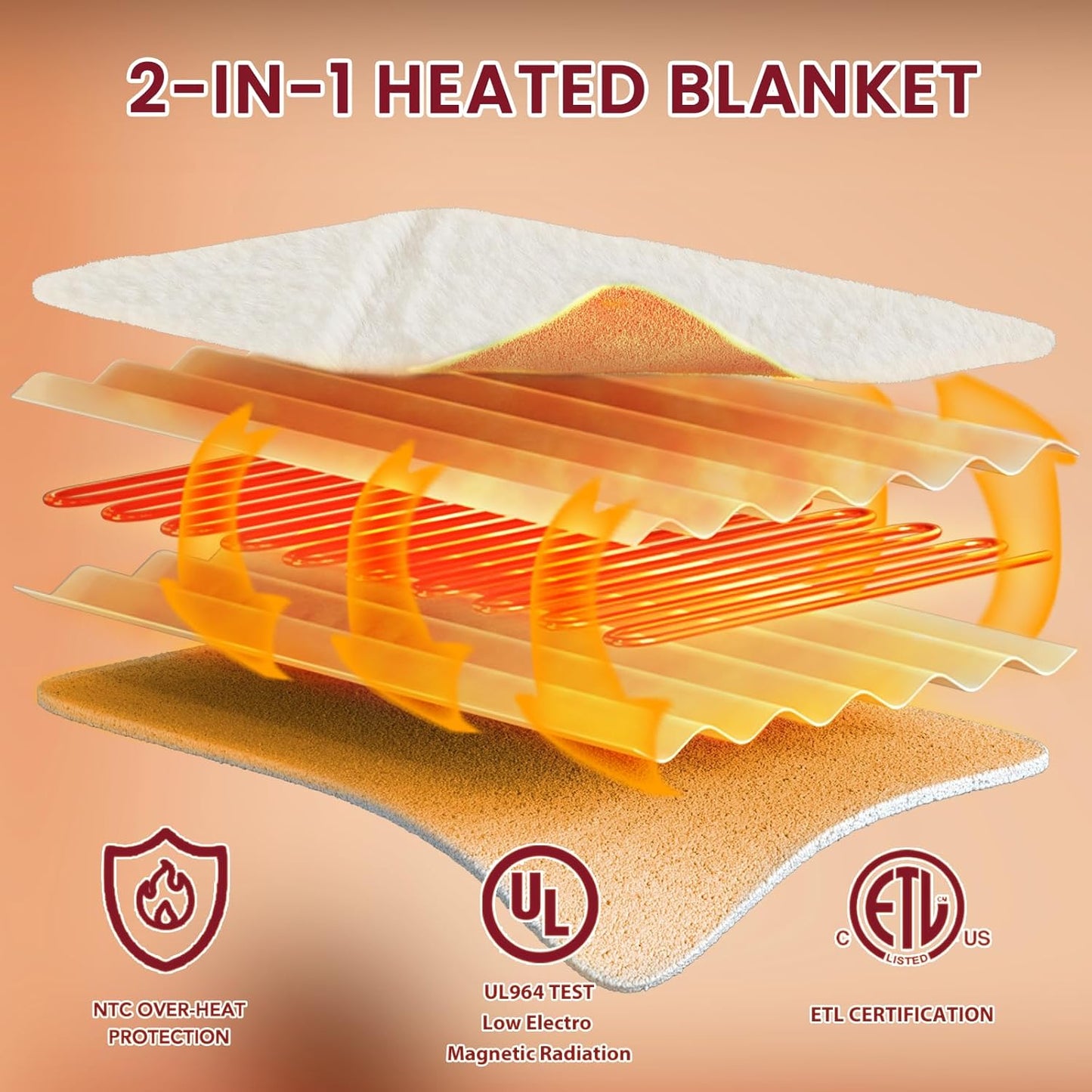 Heated Electric Blanket- Electric Throw Blanket 72"x84" for Bed- 5 Heating Levels& 4 Hours Auto Off for Home Office - Soft Faux Fur Fabric for Full Body(Beige)