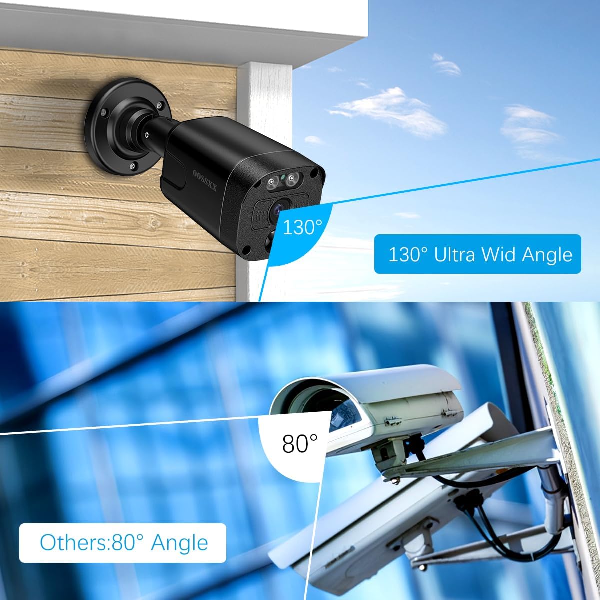 (4K/8.0 Megapixel & 130° Ultra Wide-Angle) 2-Way Audio PoE Outdoor Home Security Camera System Wired Outdoor Video Surveillance IP Cameras System