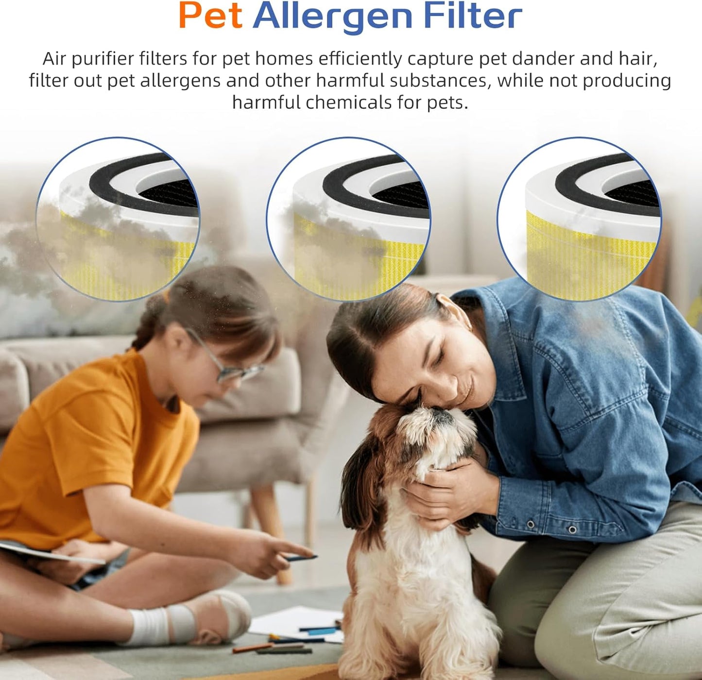 240 True HEPA Pet Care Replacement Filter 14 for Puro 240 Air Purifier,3-in-1 High-Efficiency HP-14 with Activated Carbon Filter,2 Pack,Yellow