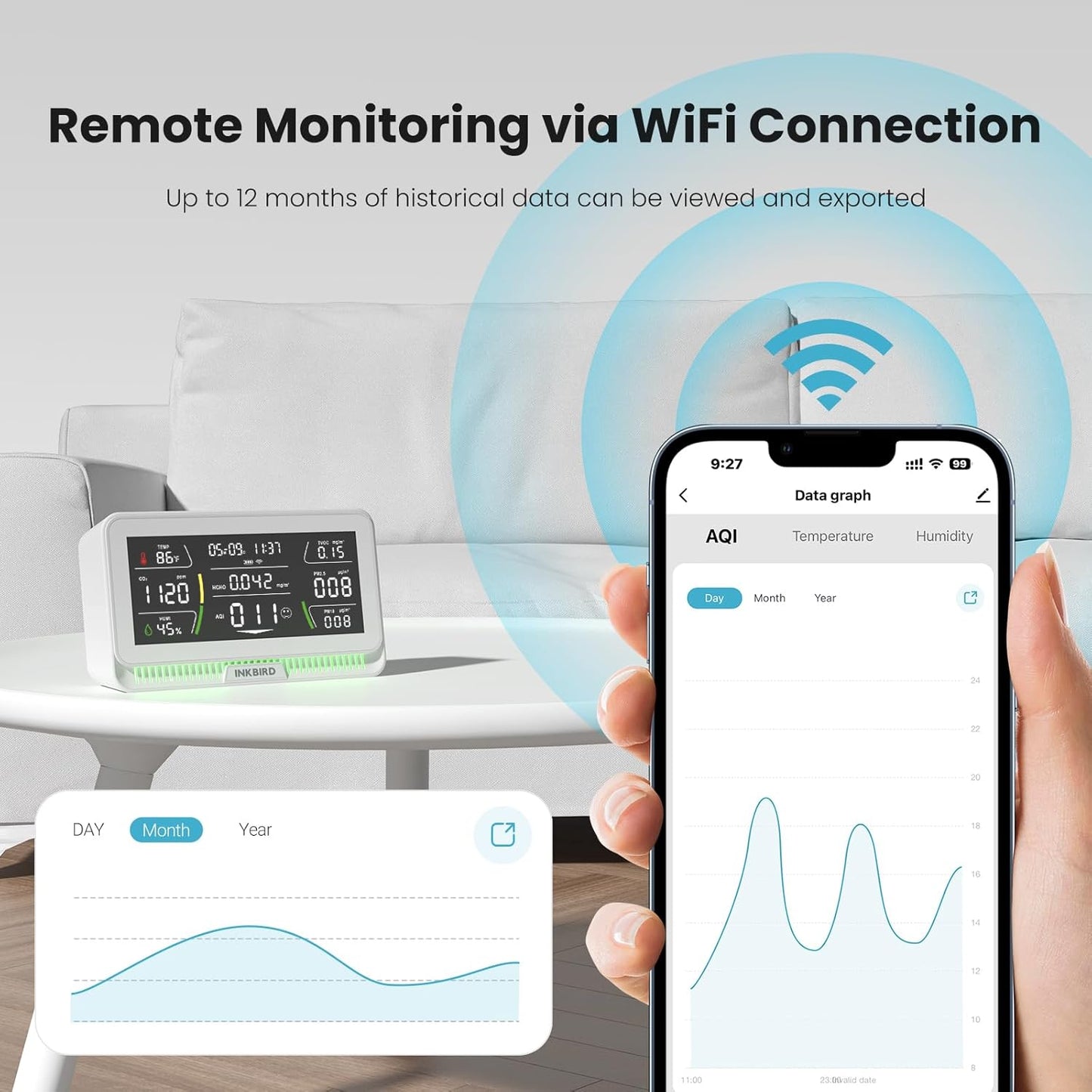 10-in-1 Air Quality Monitor with WiFi App Alerts | CO2, PM2.5, HCHO, TVOC Detector | 6.1" HD Display & 2Y Data Storage | Wall/Desk Mount for Home, Office, School (White)