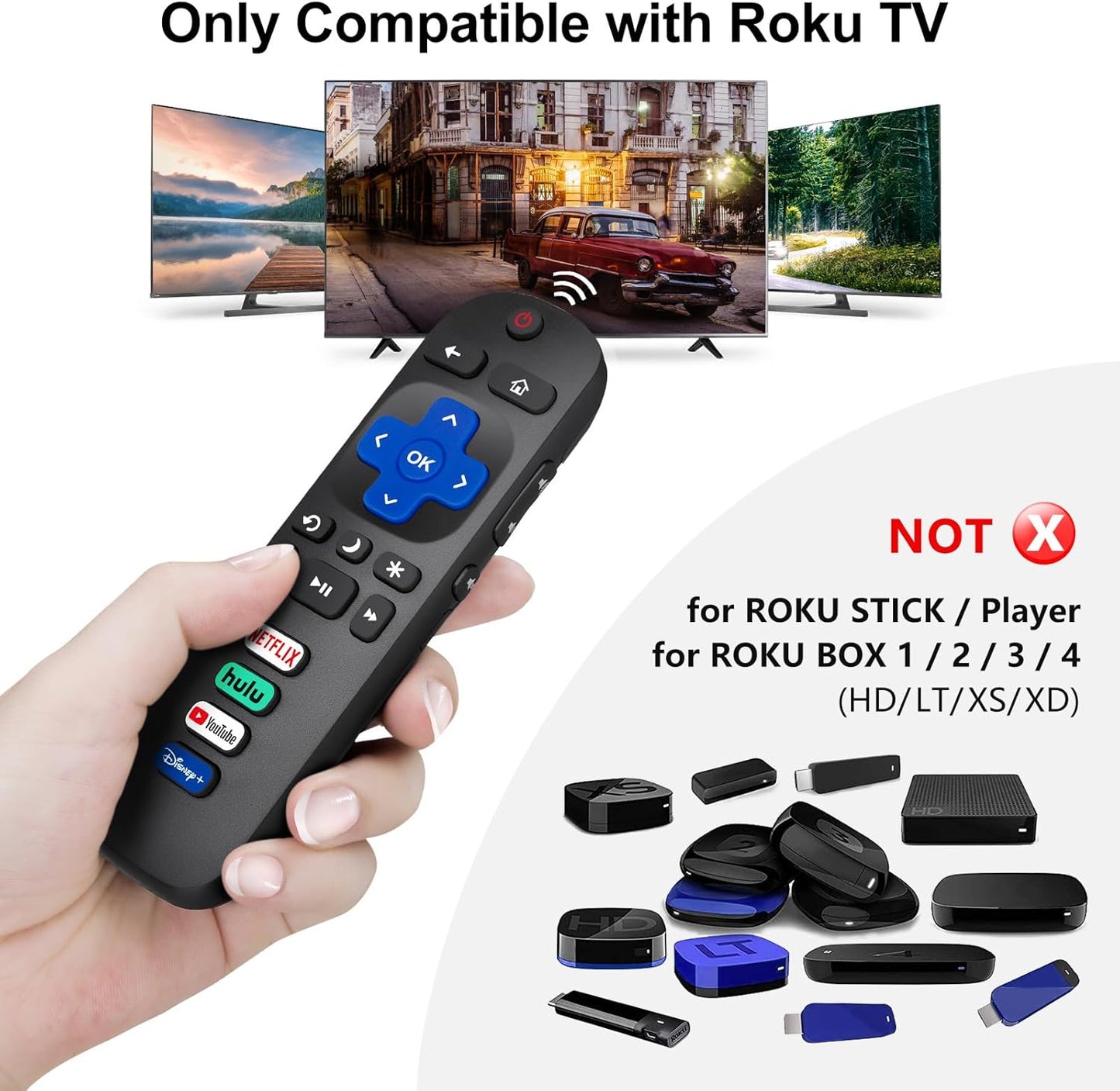 (Pack of 2) Replacement Remote Control Only for Roku TV, Compatible for TCL Roku/Hisense Roku/Onn Roku/Sharp Roku/Element Roku/Westinghouse Roku/Philips Roku Smart TVs (Not for Roku Stick and Box)