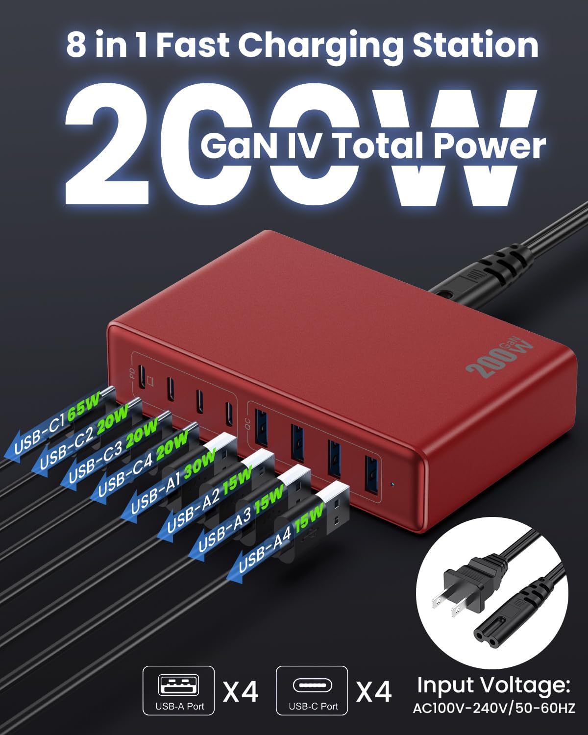 200W USB C Charger Block,GaN IV Charging Station 8 Ports,QC4.0 Fast Charging Station Hub+PD 65W USB C Laptop Charger Adapter Compatible with MacBook Air/Pro,DELL,iPhone 17/16/15,iPad,Steam Deck-Red