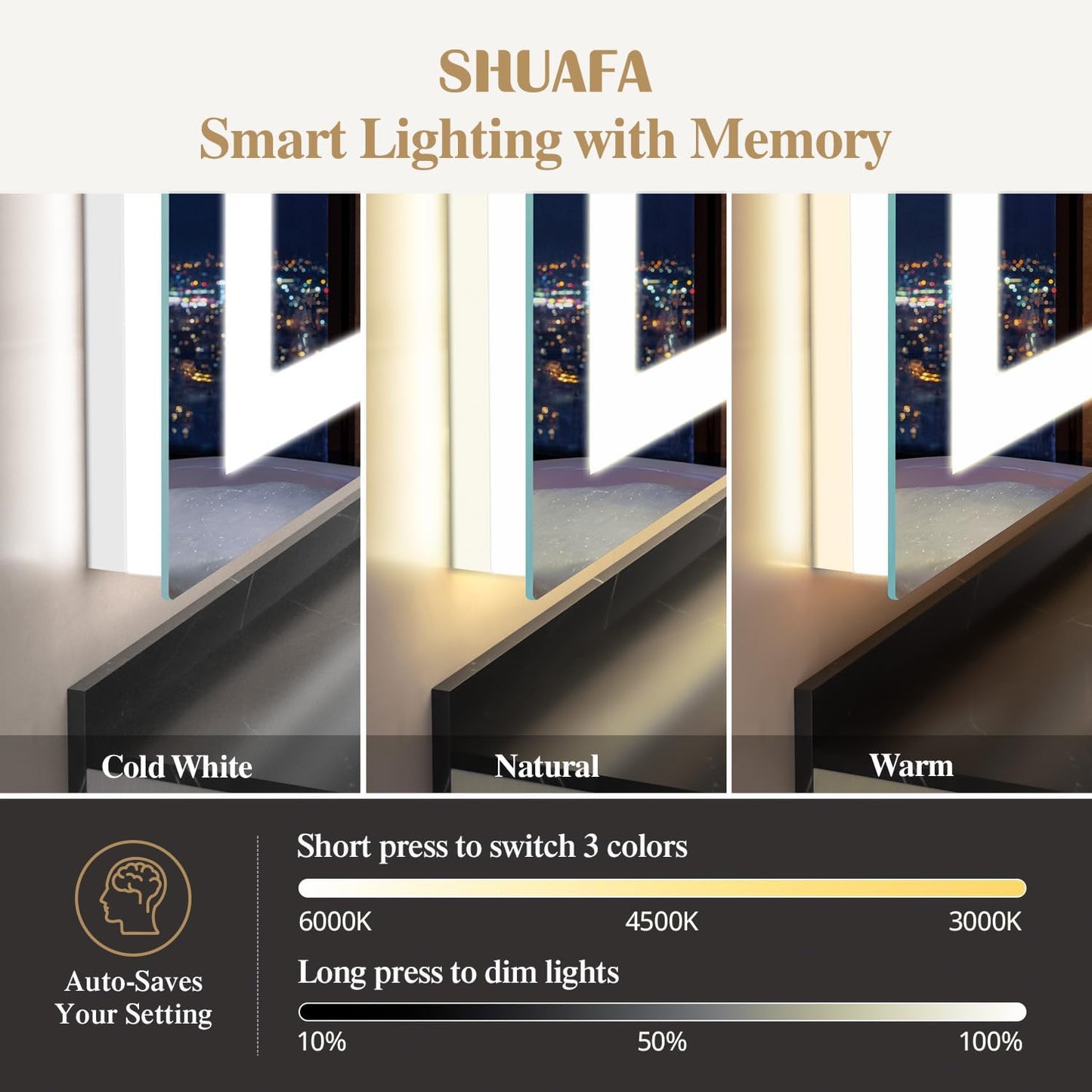 24X32 Inch LED Bathroom Mirror with Lights, Frontlit+ Backlit Bathroom Vanity Mirror for Wall, Ultra-Clear Tempered Glass, Shatter-Proof, Anti-Fog and Memory Function, ETL Listed