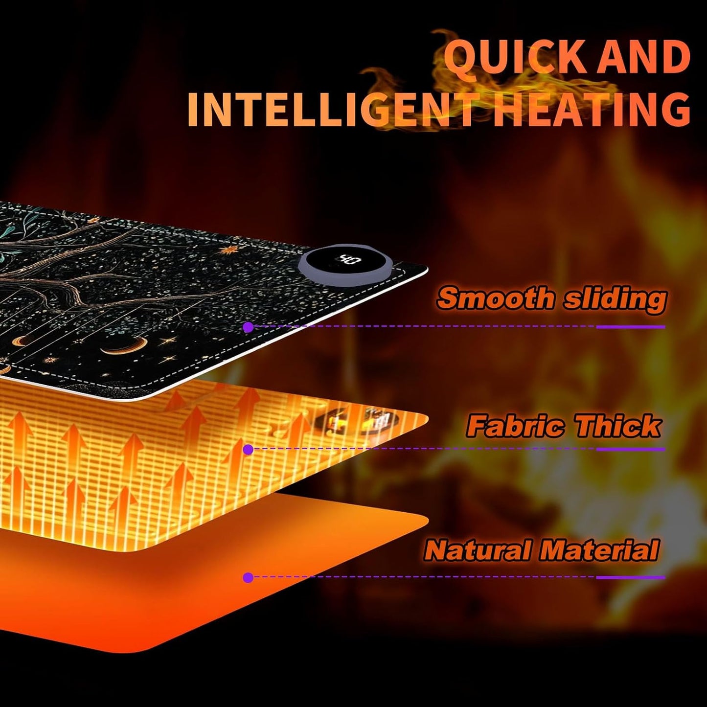 Heated Mouse Pad 31.5x13 in 3-Temp Fast Heating Desk Mat with Auto Timer Warmer for Hands Wrist Pain Relief Waterproof Keyboard Mat for Office, Gaming, Home, Moonlit Tree Art