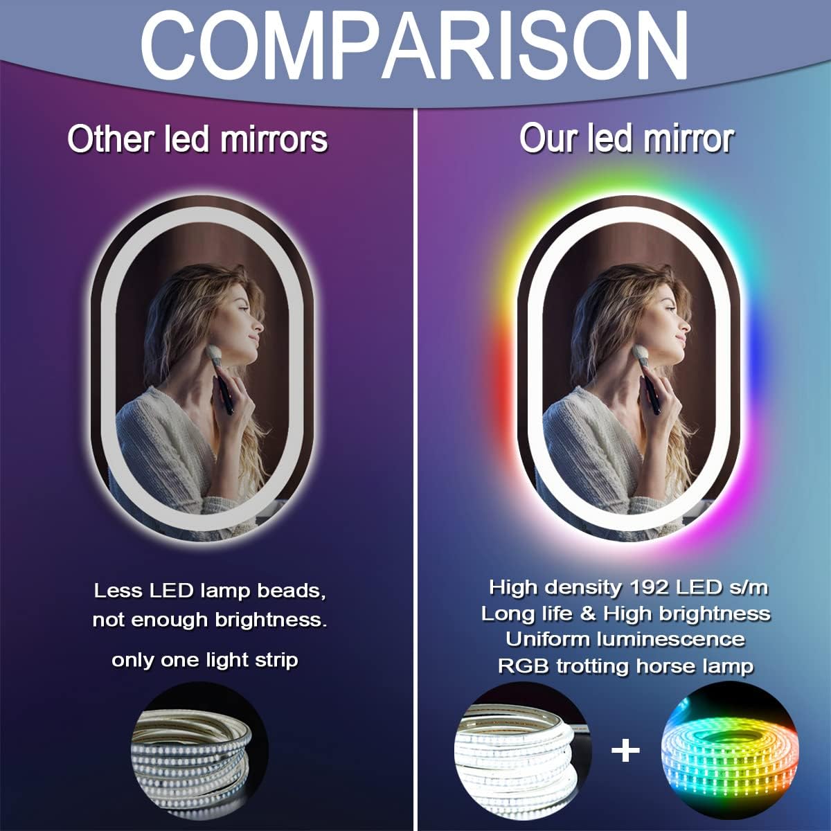 24 x 16 Inch RGB Oval Bathroom Mirror with Smart Dimmable 3 Color Front Lights & Rainbow Colorful Changing Backlit Oval Lighted Vanity Mirror for Bathroom Wall Horizontal or Vertical Mounted
